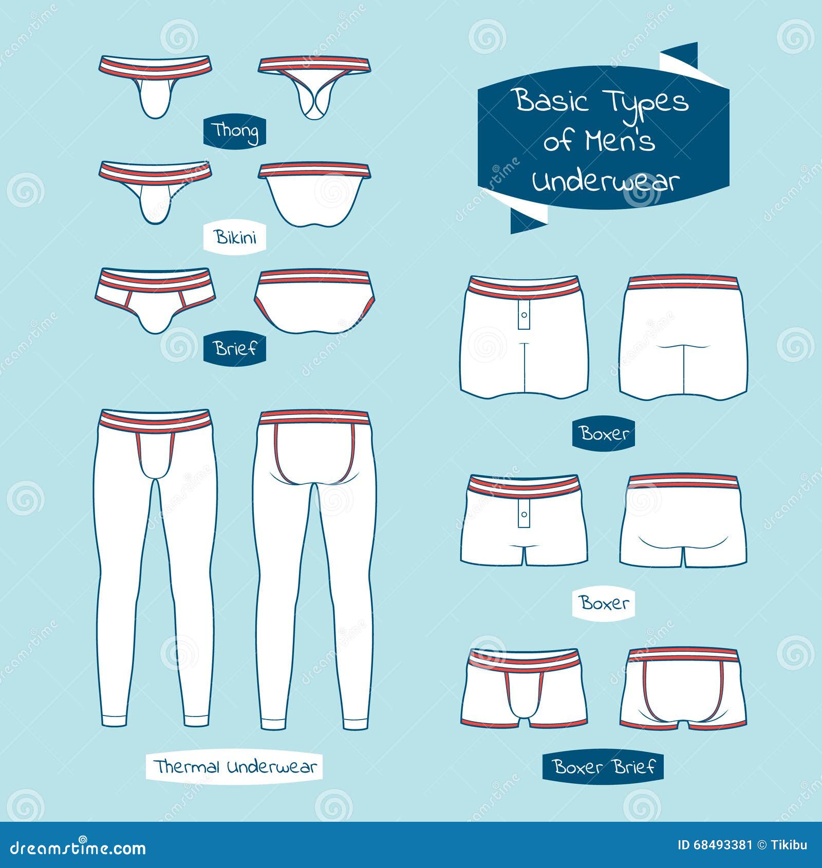 The Different types of Men's underwear styles