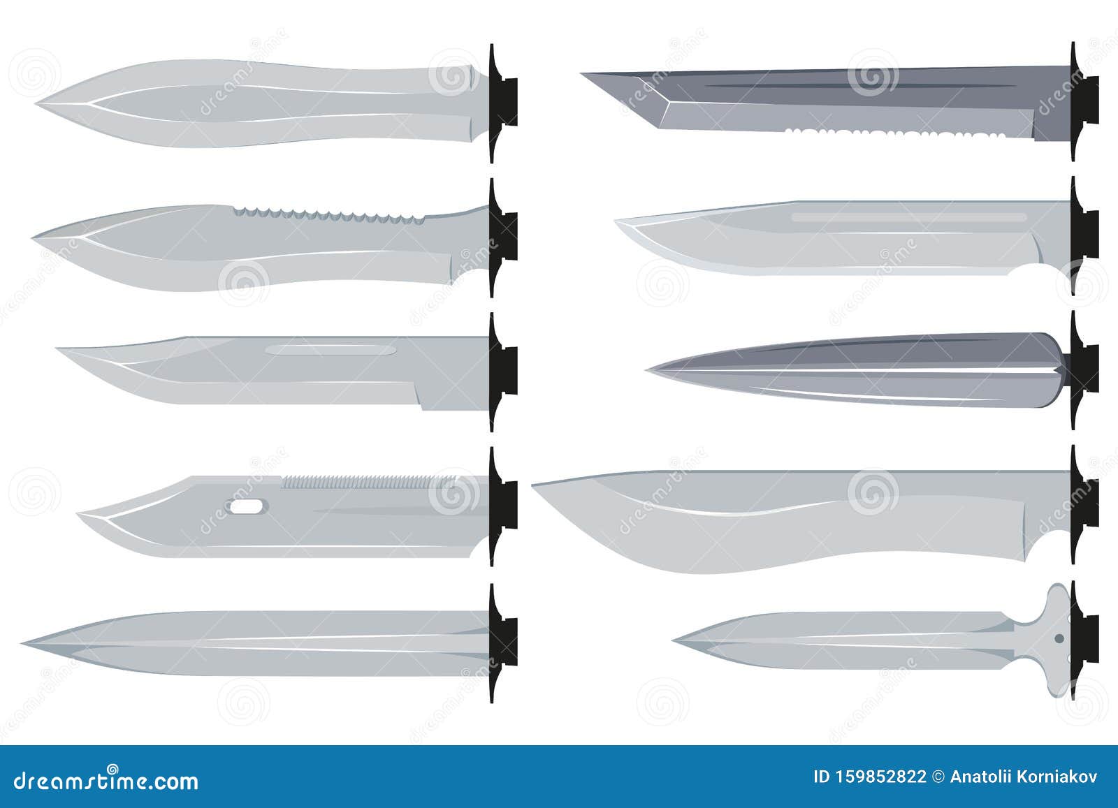 Types of Military Knives. Typical Hunter Knives. Blade Types. American ...