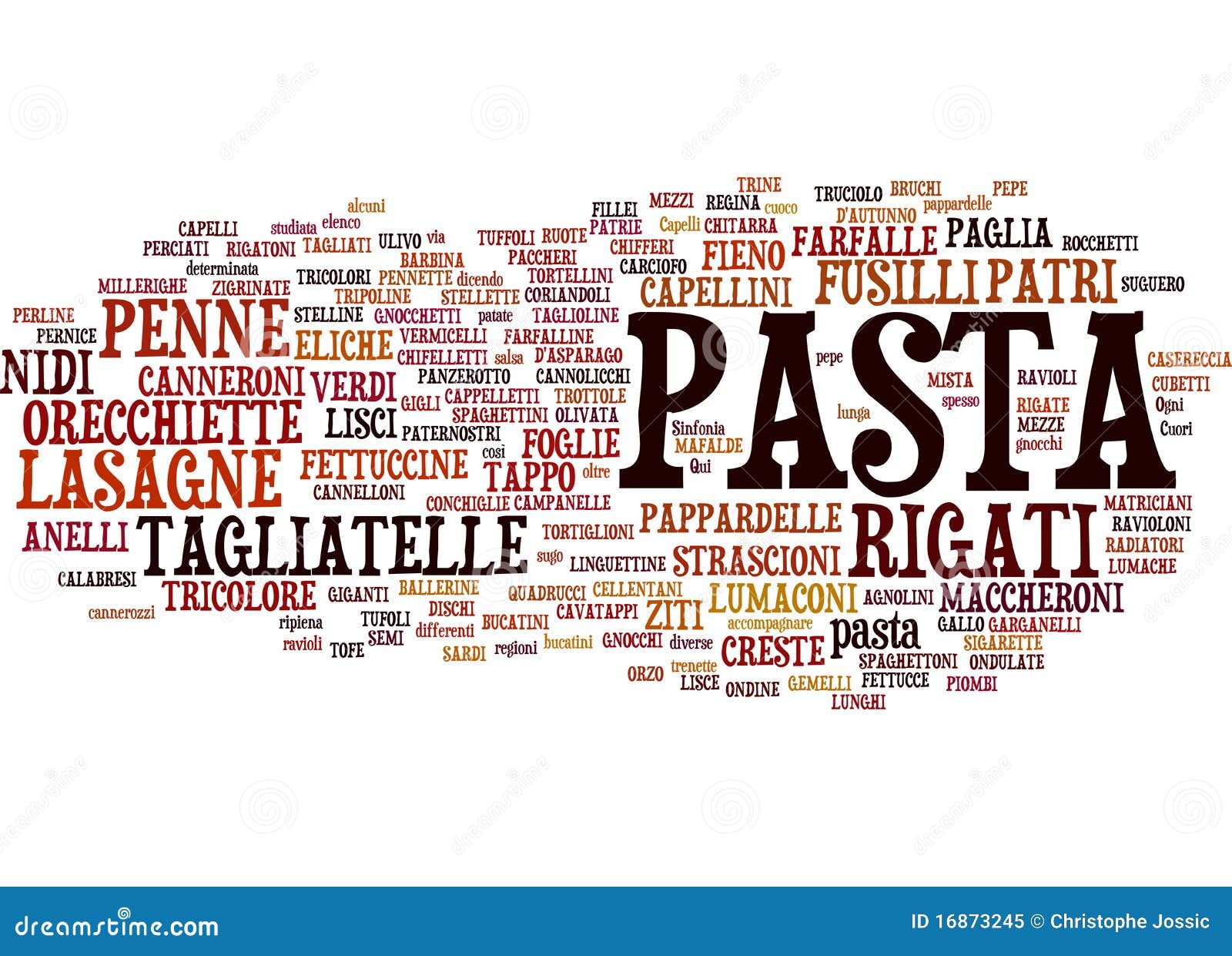 Types of pasta text cloud stock vector. Illustration of italian 16873245