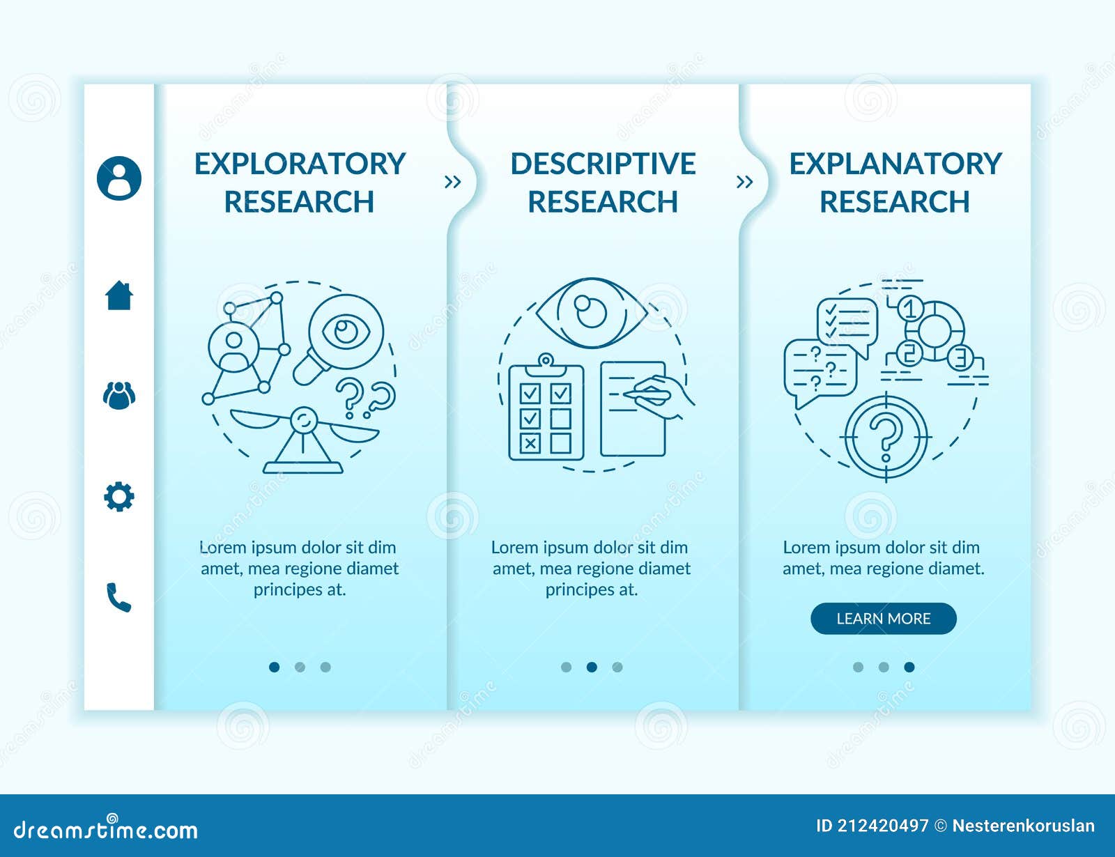 Descriptive Research Vector Infographic Template CartoonDealer descriptive-research-vector-infographic-template-cartoondealer
