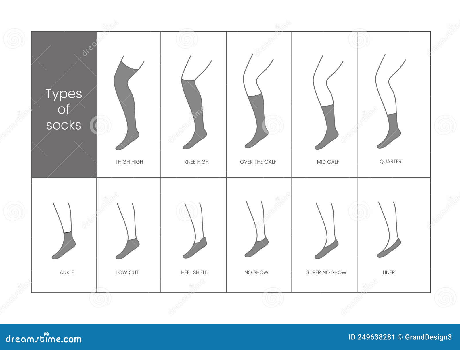 Types of Socks, Linear Vector Icon Stock Vector - Illustration of ankle ...