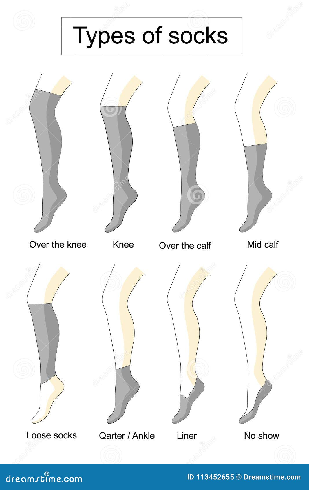 Types of socks stock vector. Illustration of line, background - 113452655