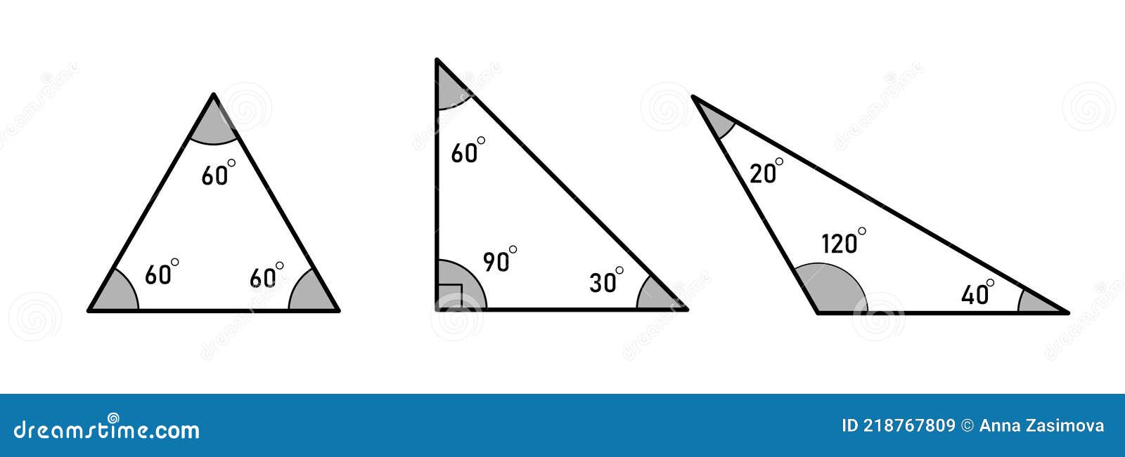 Types of Triangles. Study Cheat Sheet Geometry Guide Set. Educational ...