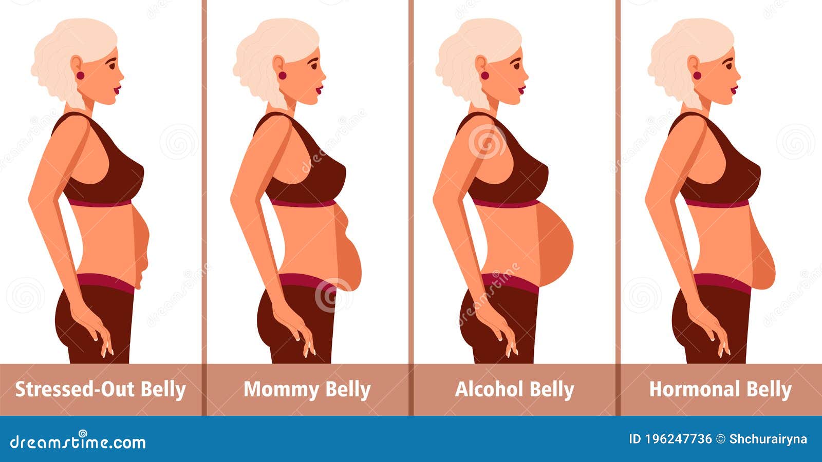 Hormonal Belly Stock Illustrations – 44 Hormonal Belly Stock Illustrations,  Vectors & Clipart - Dreamstime