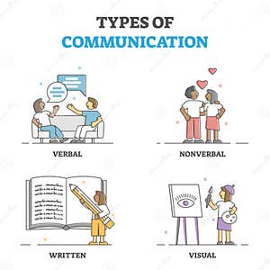 Verbal Cartoons Illustrations Vector Stock Images 4516 Pictures To 