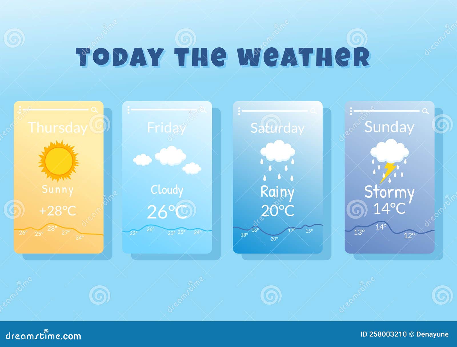 Types Of Weather Conditions With Sunny Cloudy Windy Rainy Snow And Types Of Weather Conditions With Sunny Cloudy Windy Rainy Snow And