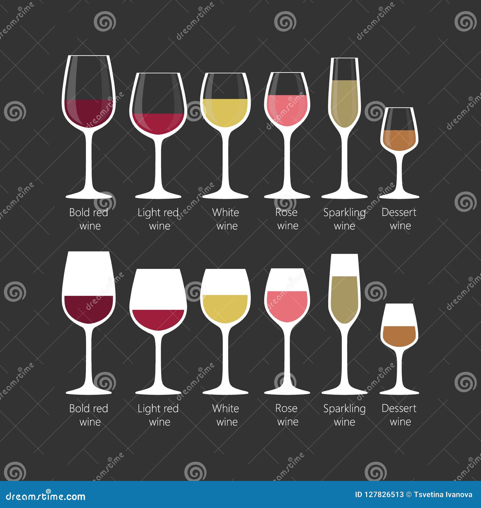 Different Types Wine Glasses Royalty-Free Images, Stock Photos & Pictures