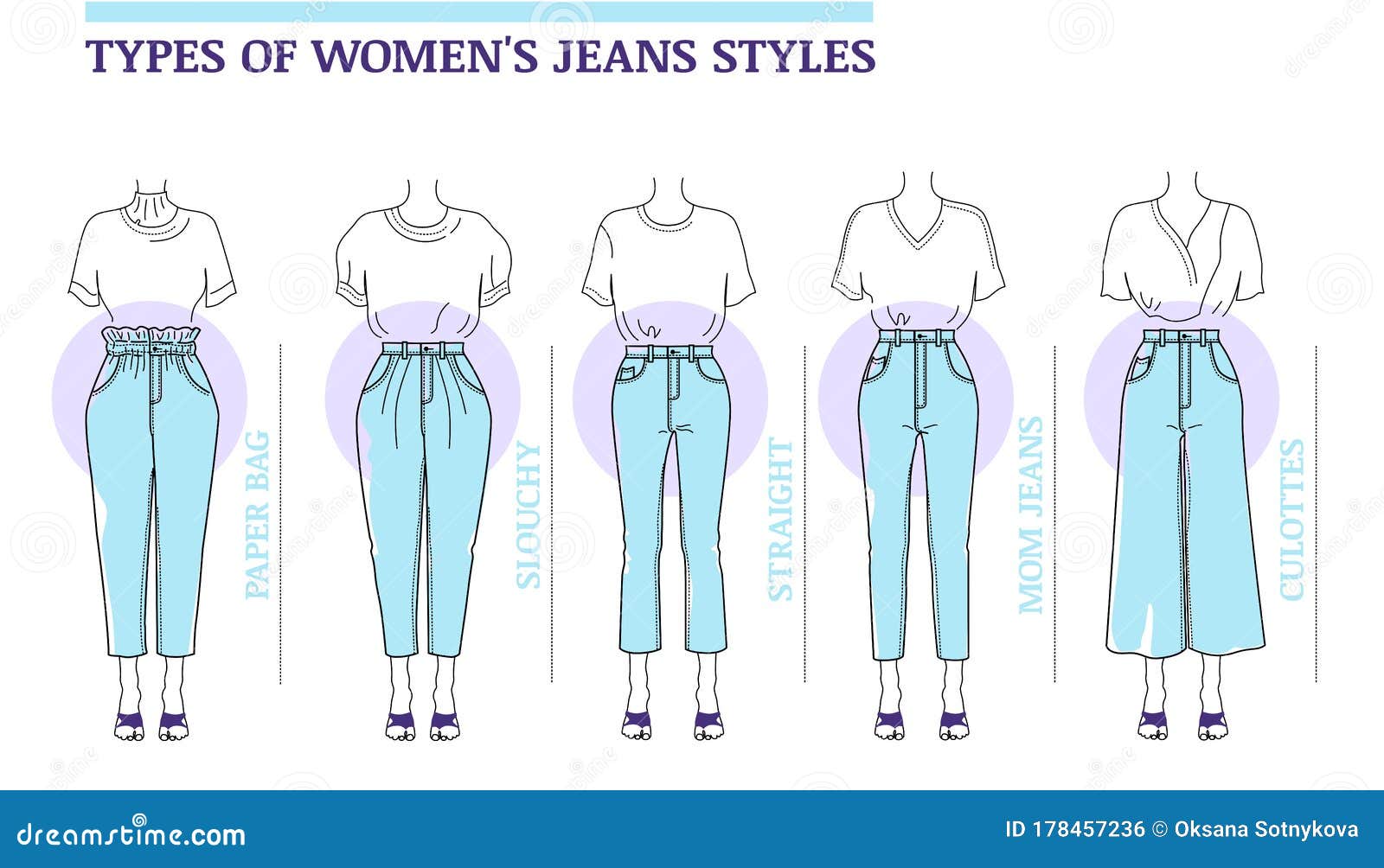 Discover more than 134 female jeans types
