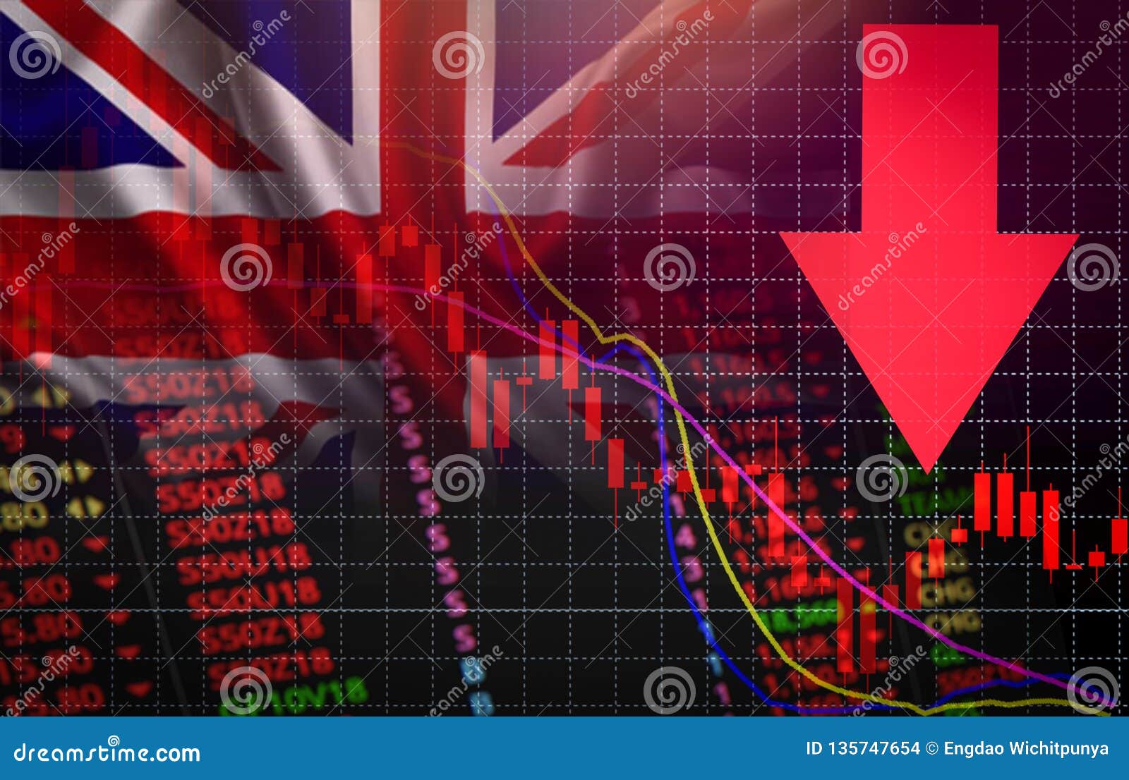 London Stock Exchange Chart