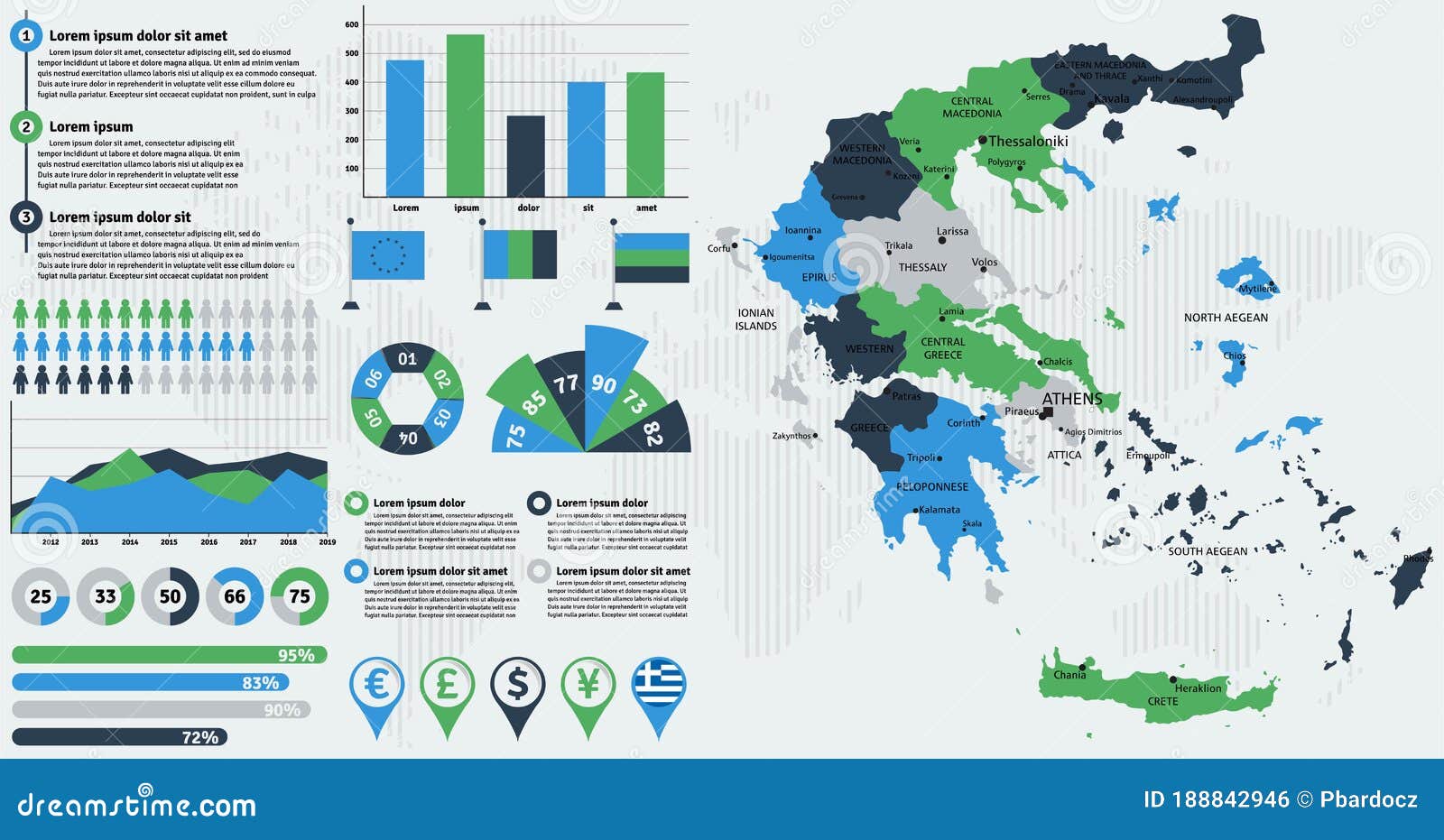 Detailed Greece Map with Infographic Elements. Stock Vector