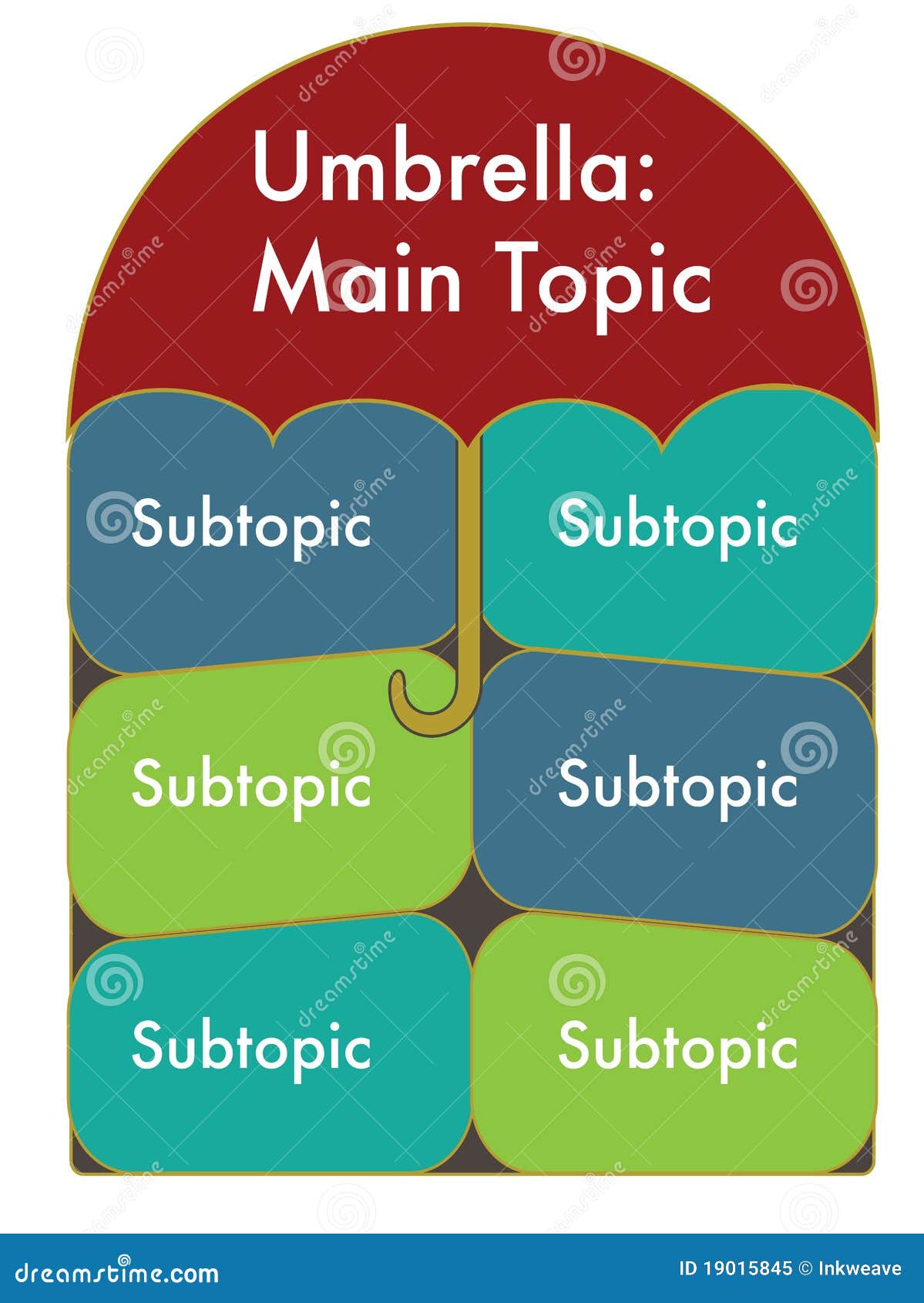 Umbrella Information Graphic Diagram for Main Topics and Subtopics