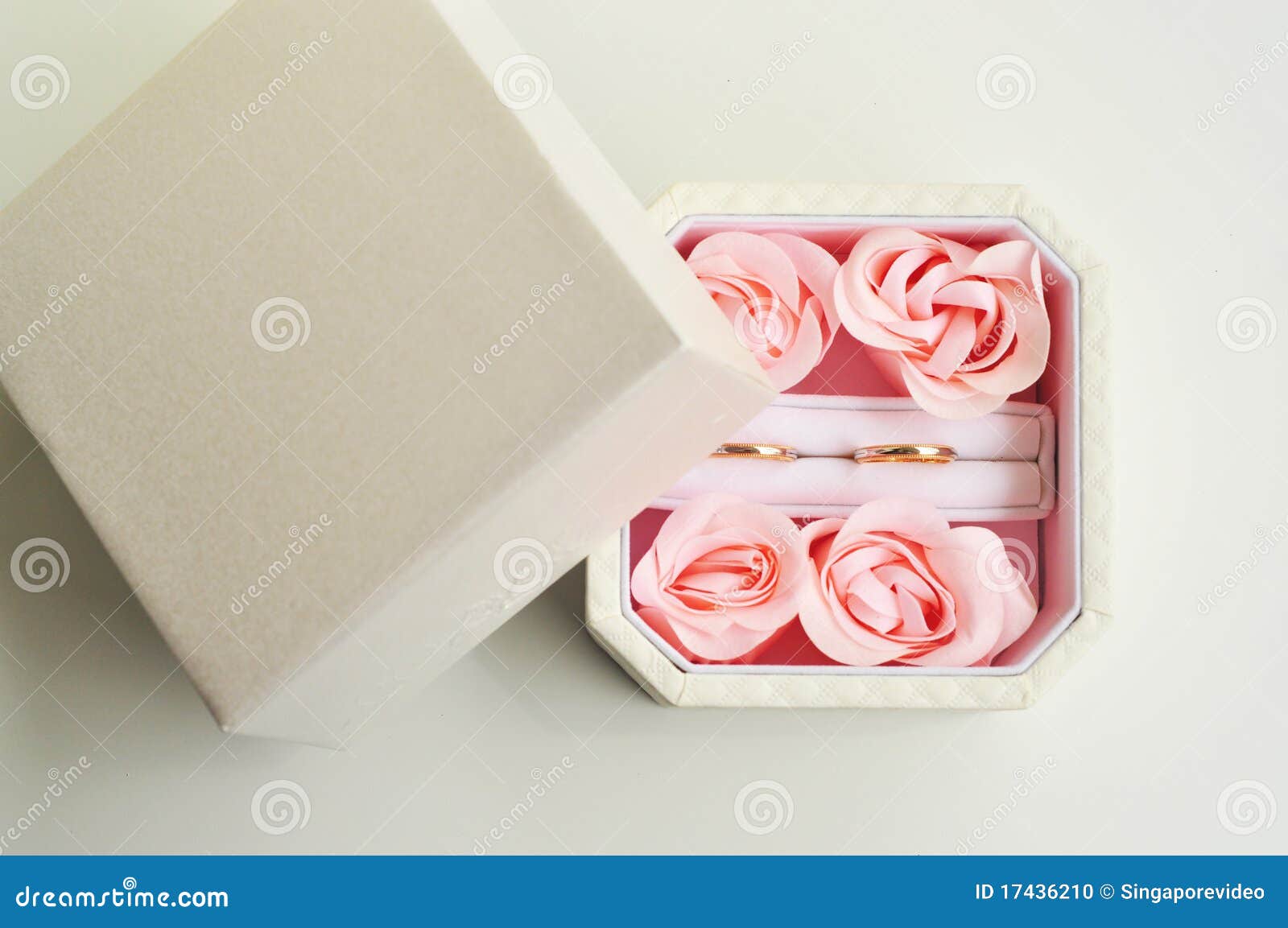 Unboxing of Wedding Rings Top View Stock Photo Image of emotions