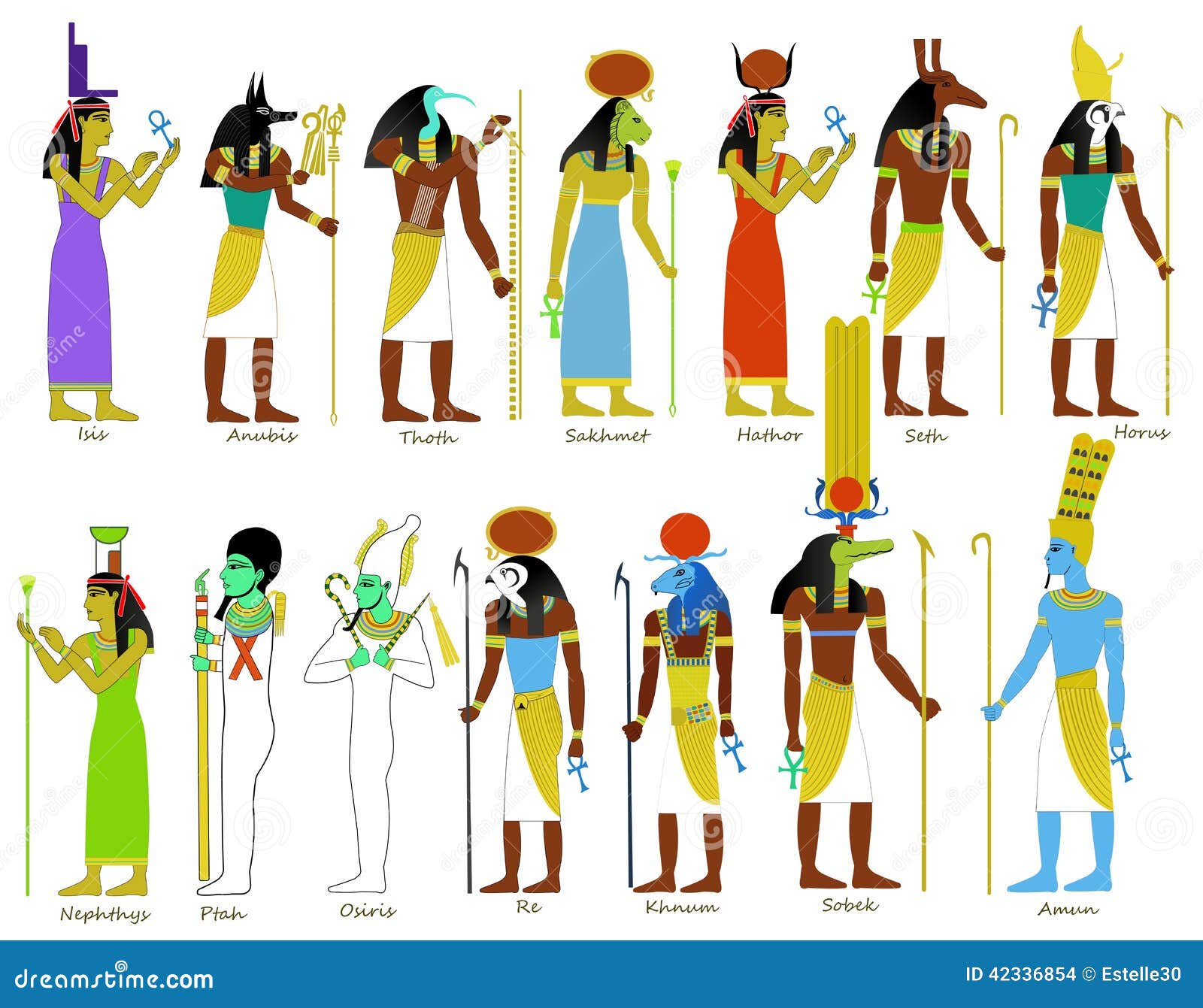 Un Ensemble De Dieux Egyptiens Antiques Illustration Stock Illustration Du Crocodile Mythe Un Ensemble De Dieux Egyptiens Antiques Illustration Stock Illustration Du Crocodile Mythe