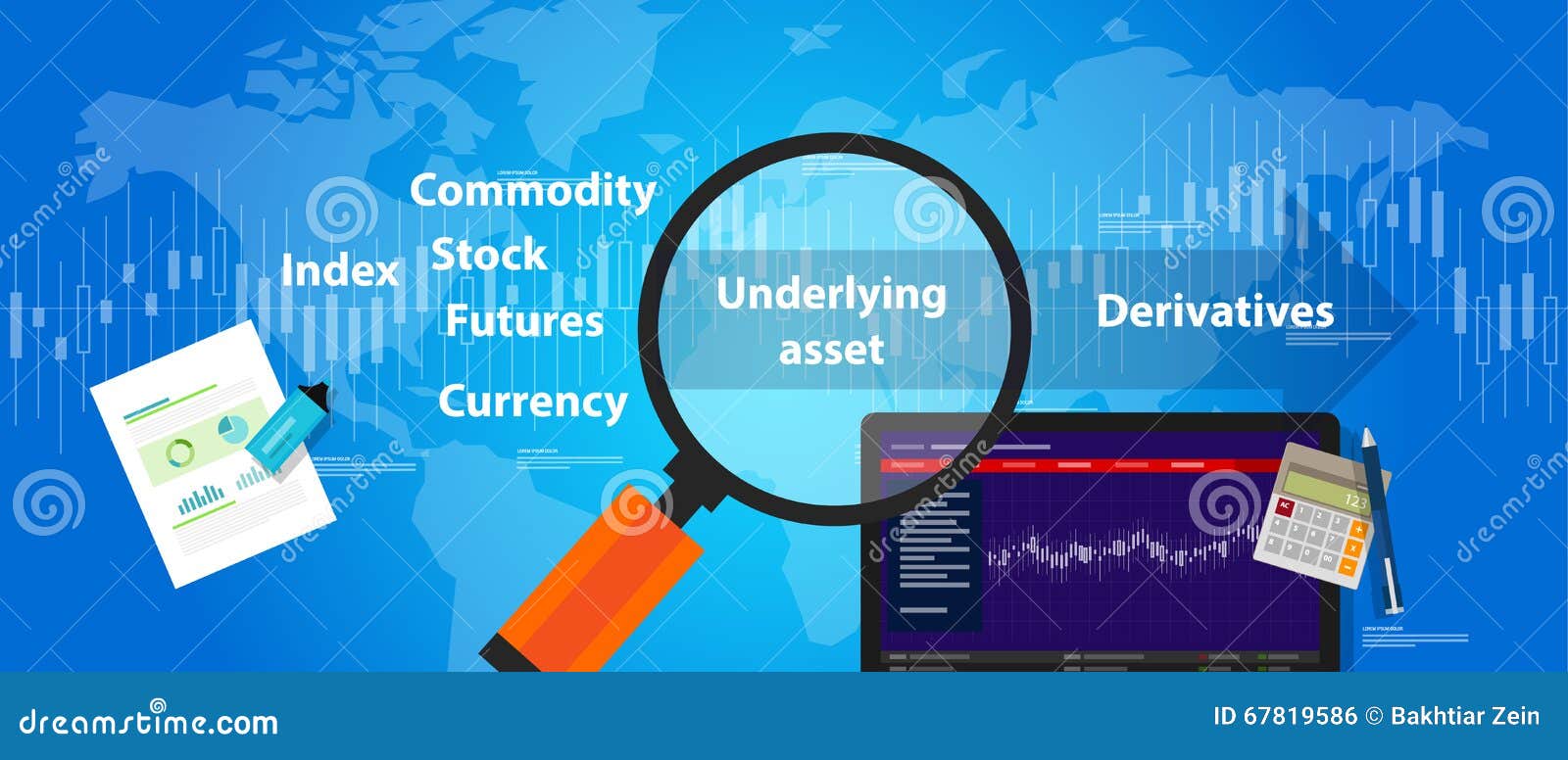 underlying assets derivative trading stocks index future commodity futures currency market pricing value