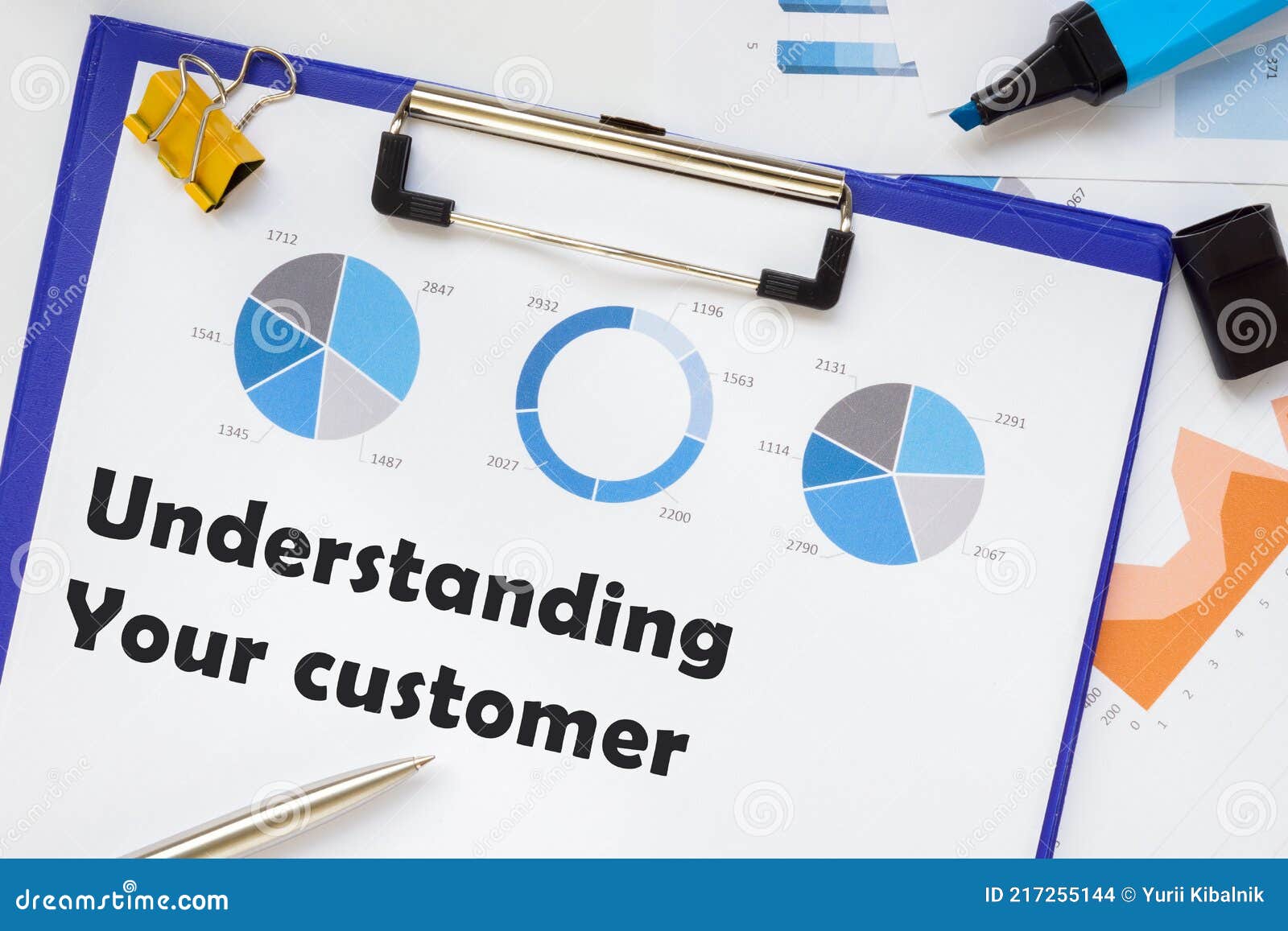 understanding your customer inscription on the page