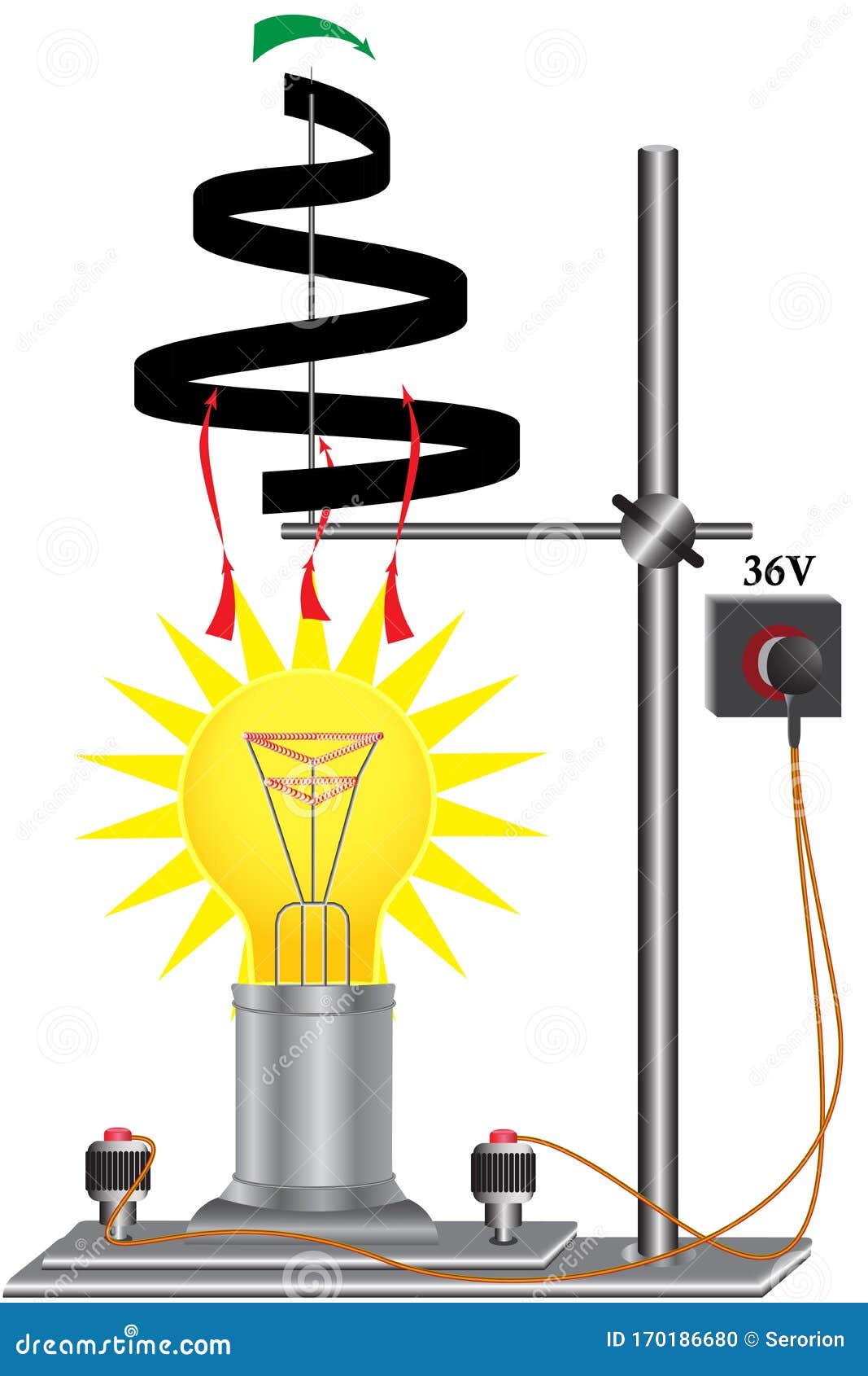 Une Expérience Physique Dans L'étude De La Convection Illustration