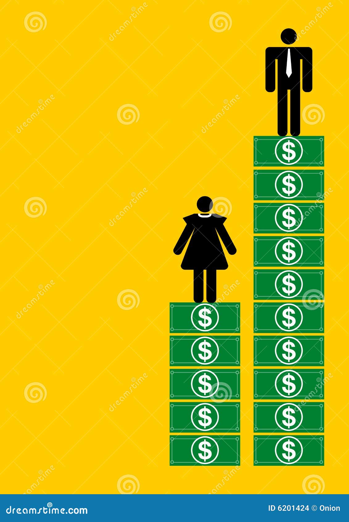 unfair salary scale for women