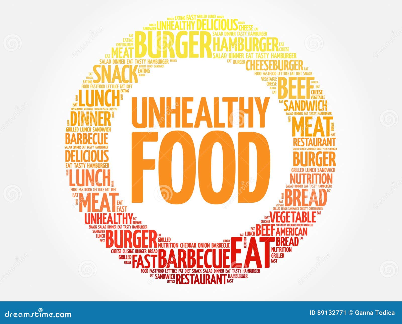 httpsstock illustration unhealthy food word cloud concept image89132771