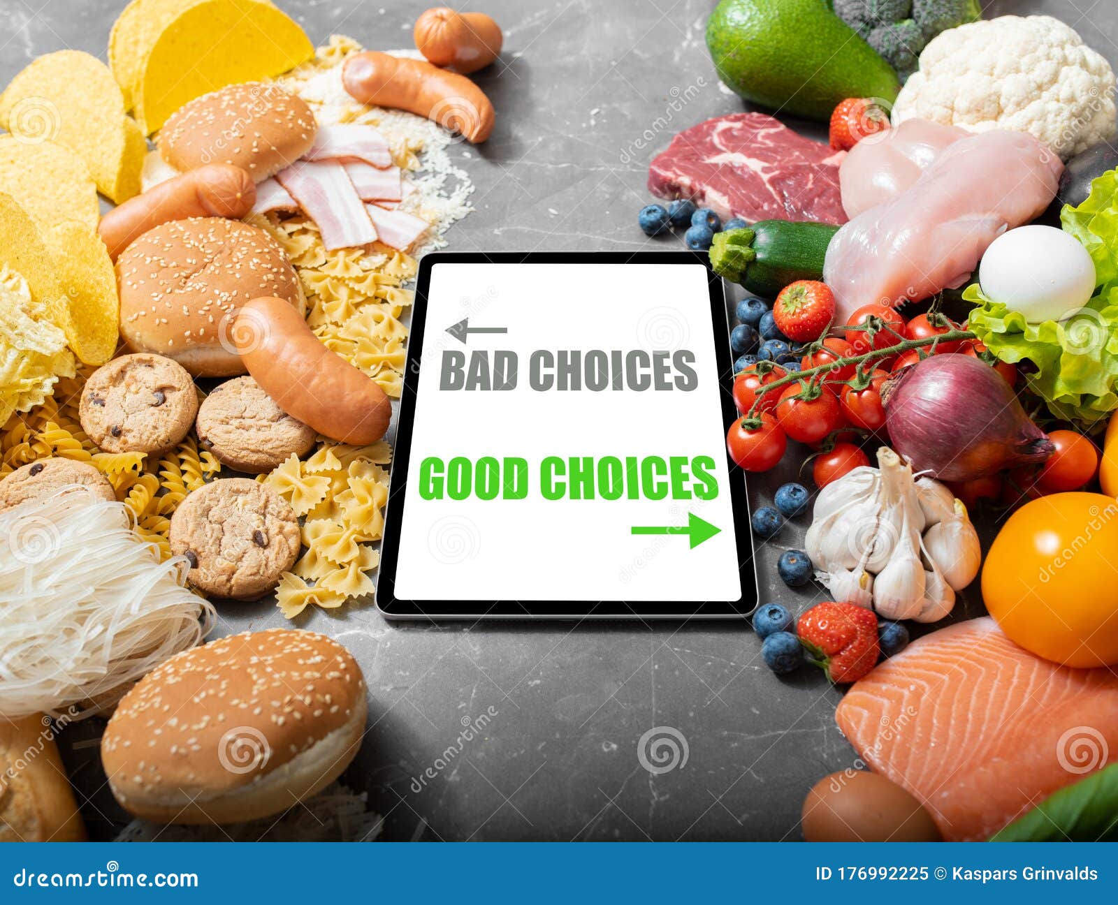 unhealthy foods versus healthy foods