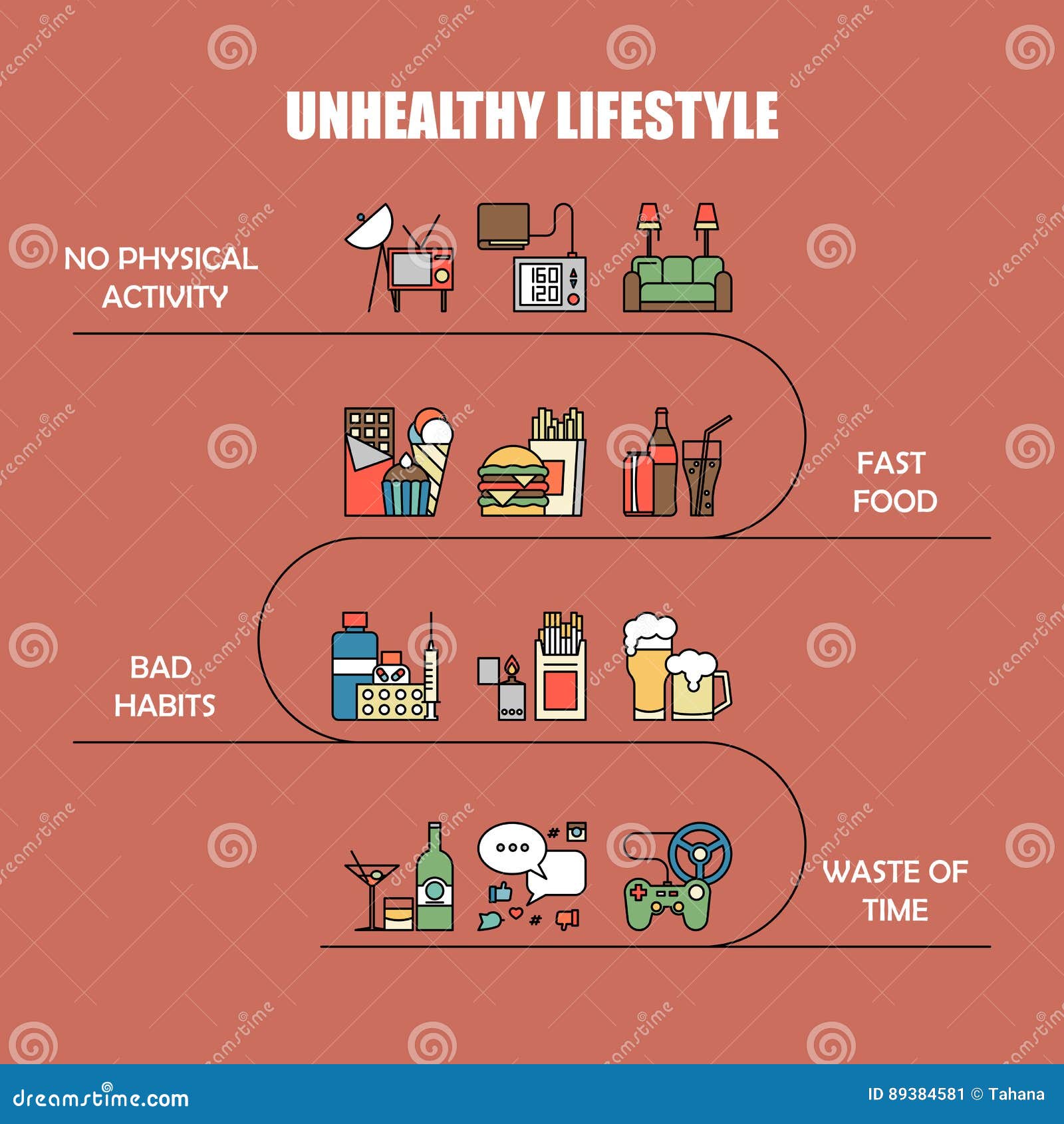 Unhealthy Habits unhealthy-habits