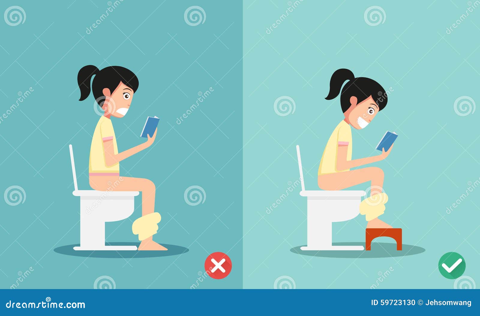 unhealthy vs healthy positions for defecate