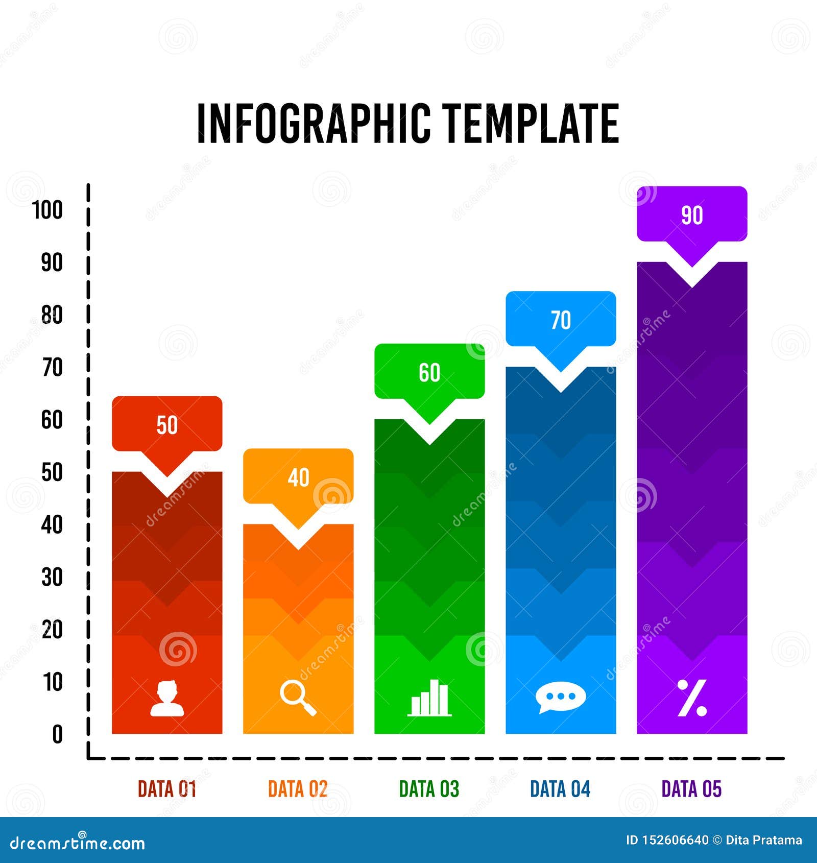 Unique Charts