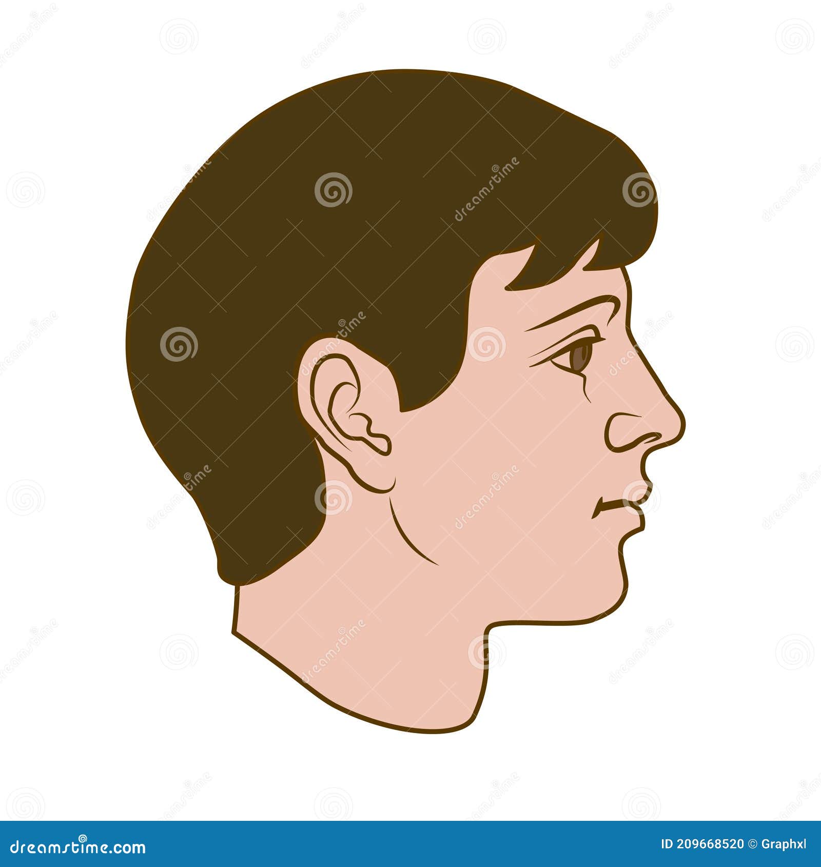 Head Head