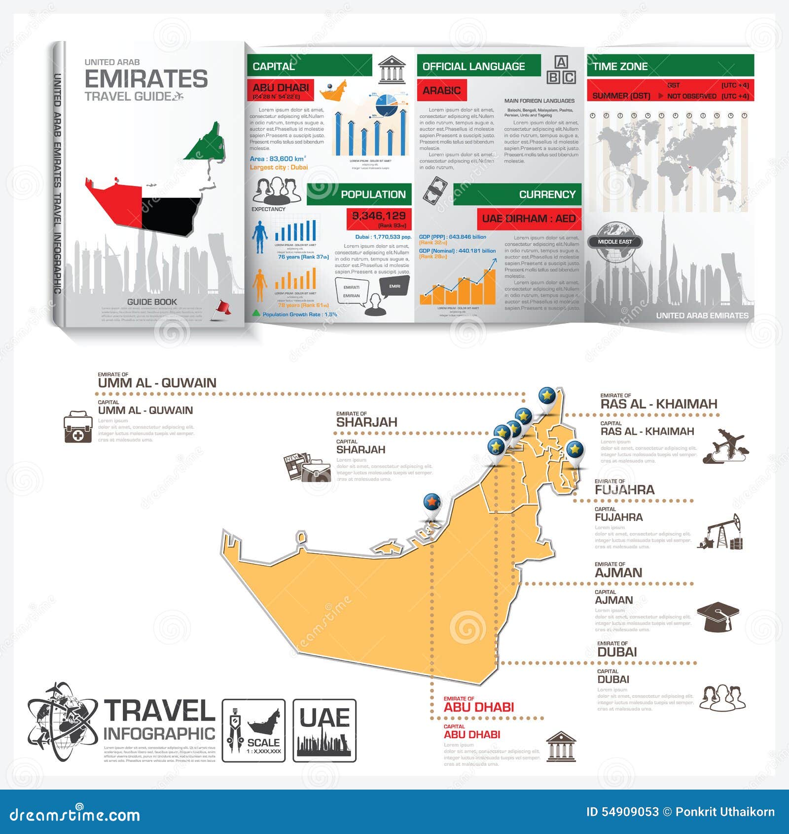 Travel Arabic Travel Arabic
