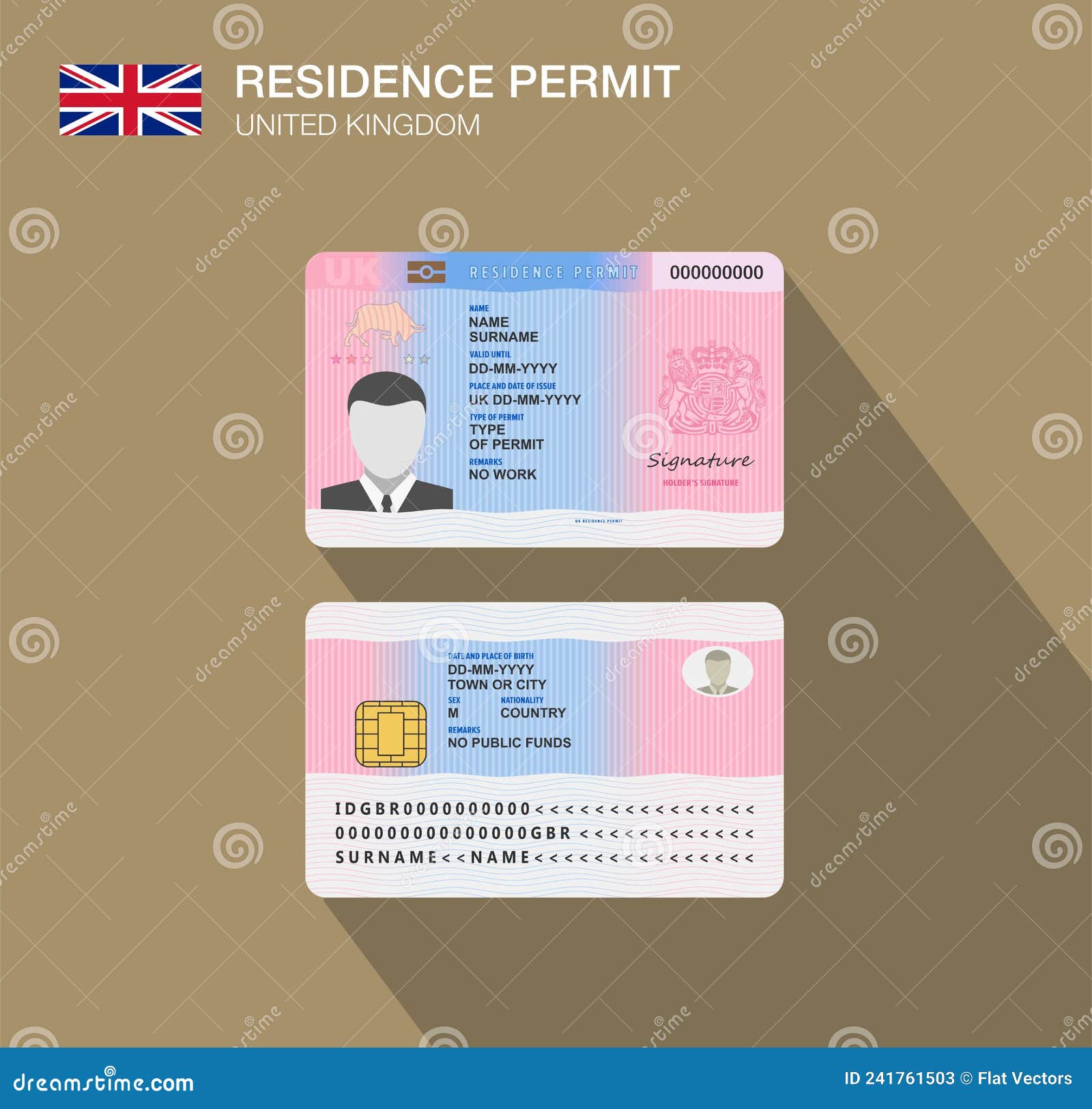 united kingdom national permit residence card. flat   template.