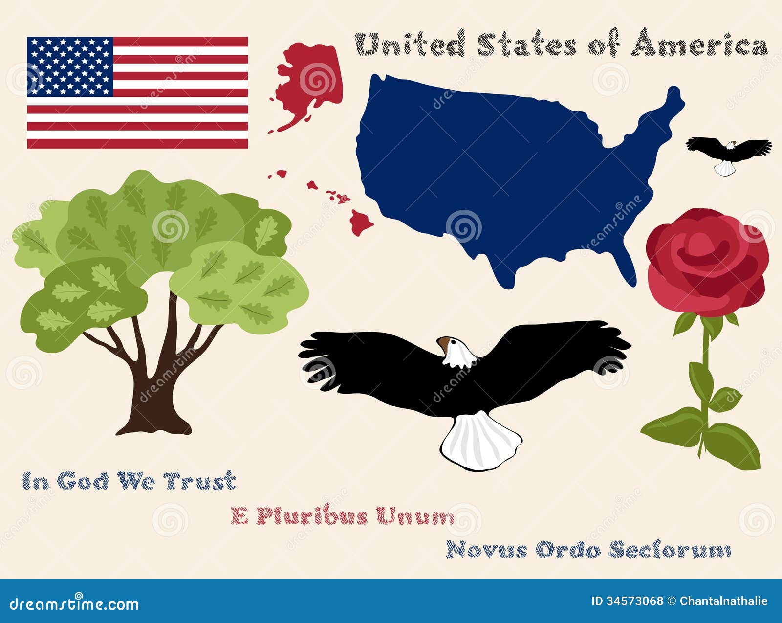 united states of america symbols