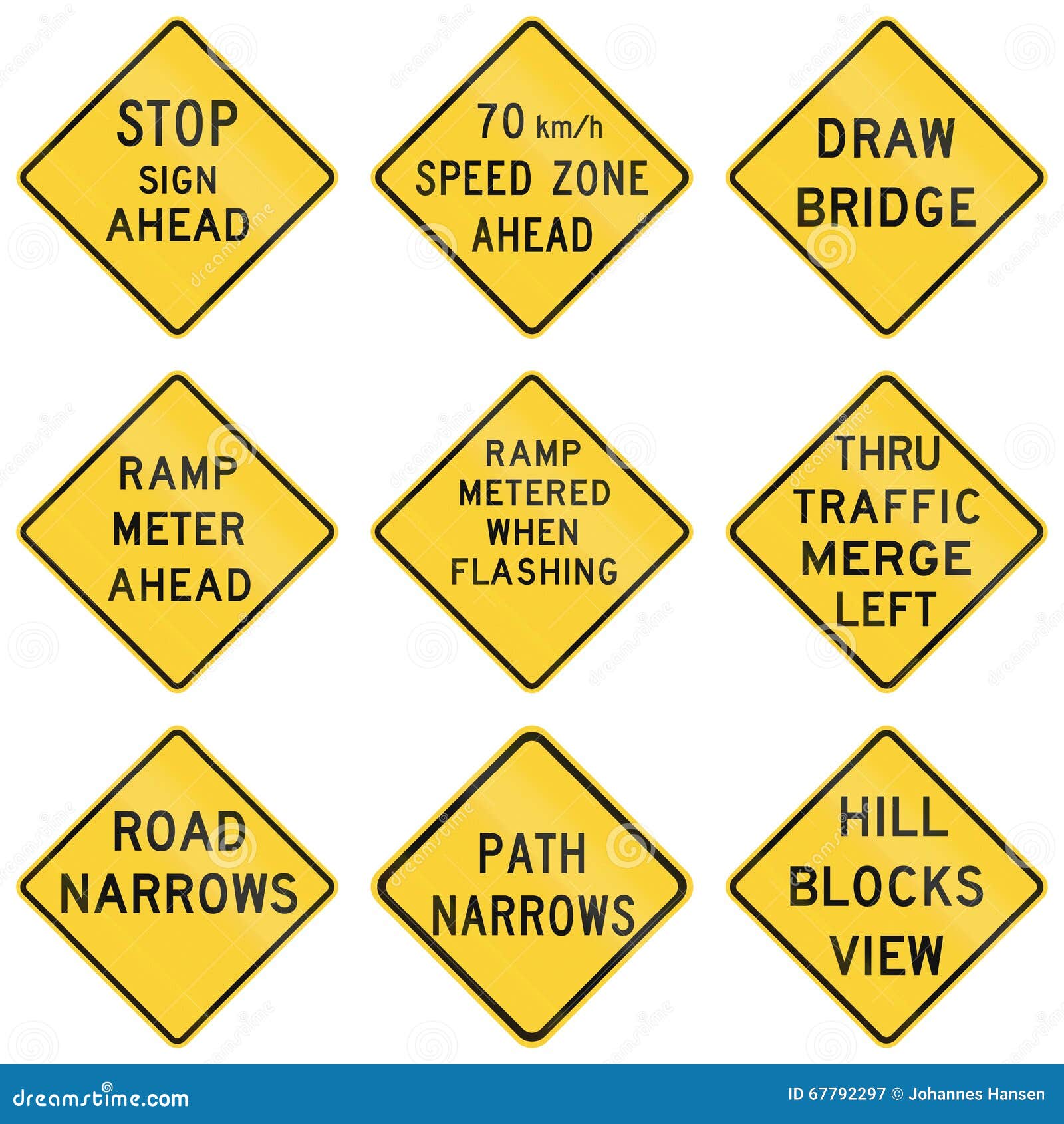 MUTCD Warning Sign Chart