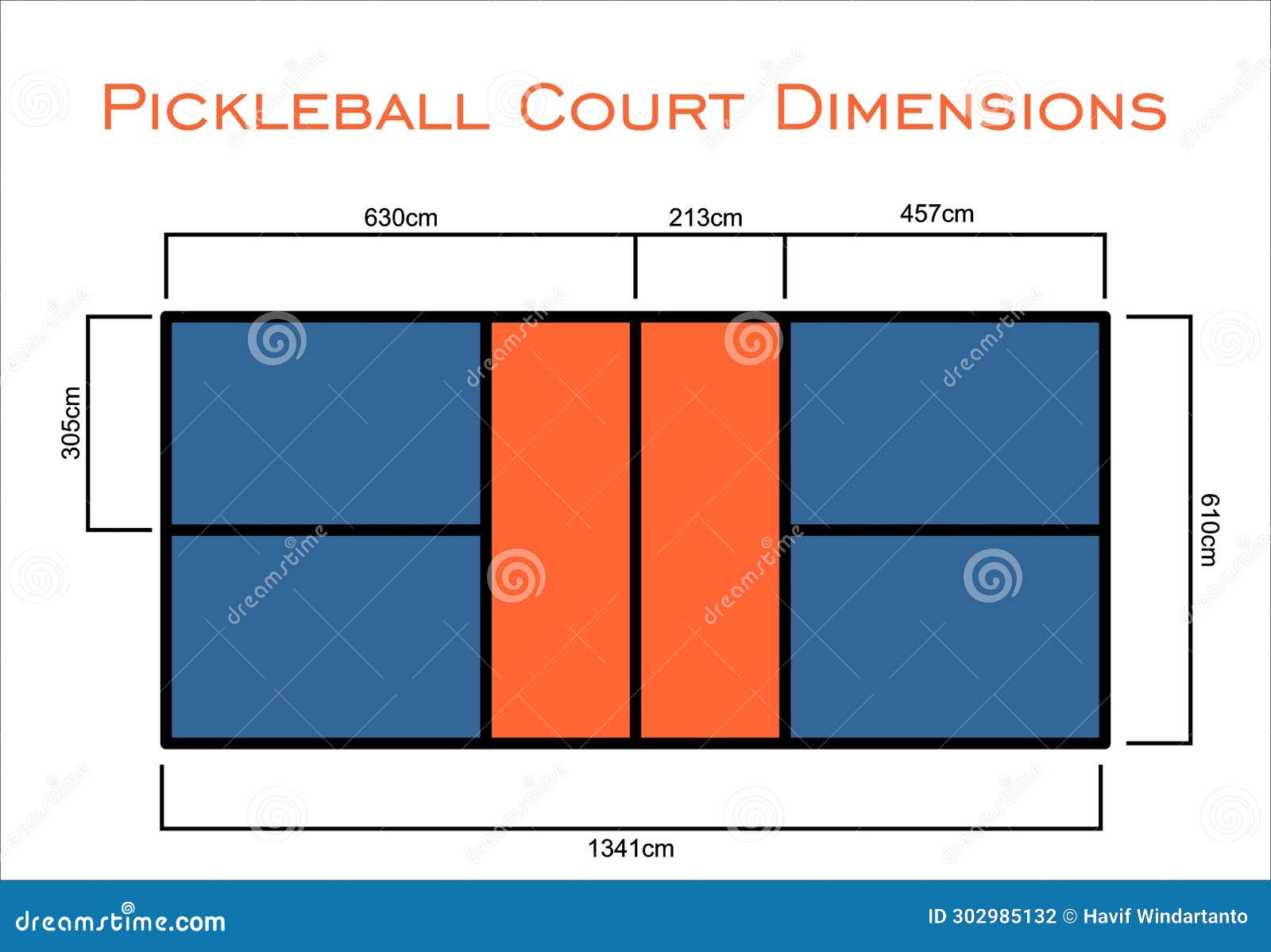 Top View Universal Pickleball Court Dimensions Size Measurements in Top View Universal Pickleball Court Dimensions Size Measurements in