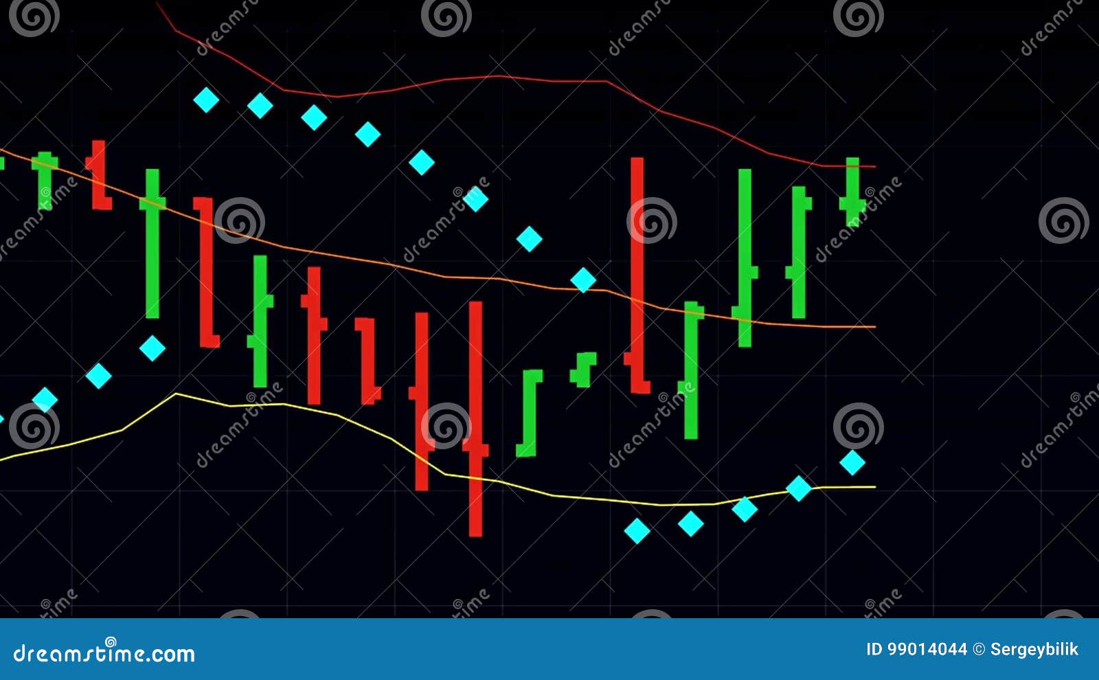 Neon Footage Chart