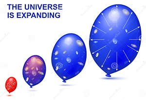 The Universe Is Expanding Vector Illustration CartoonDealer 74729935