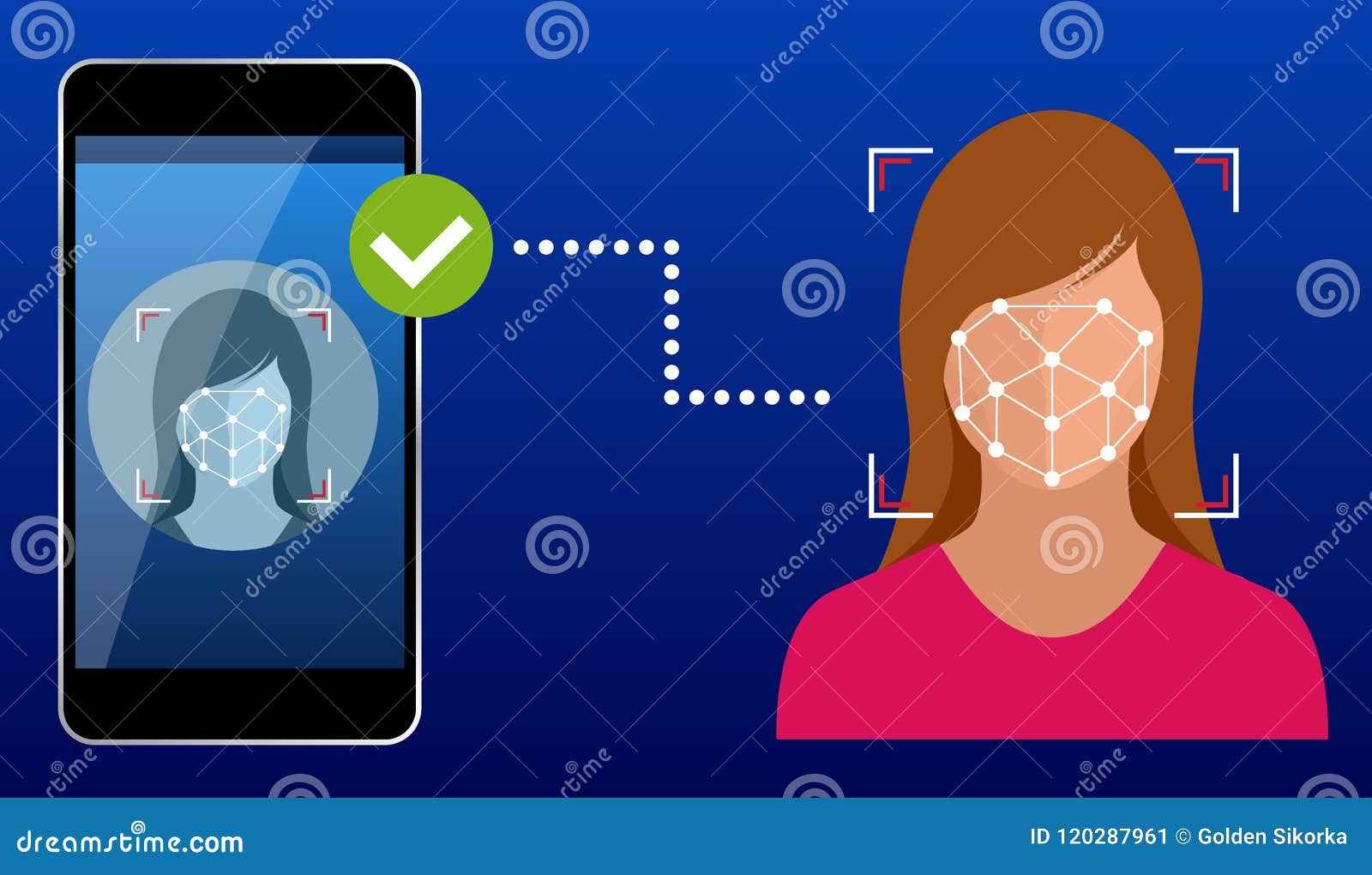 unlocking smartphone with biometric facial identification, biometric identification, facial recognition system concept