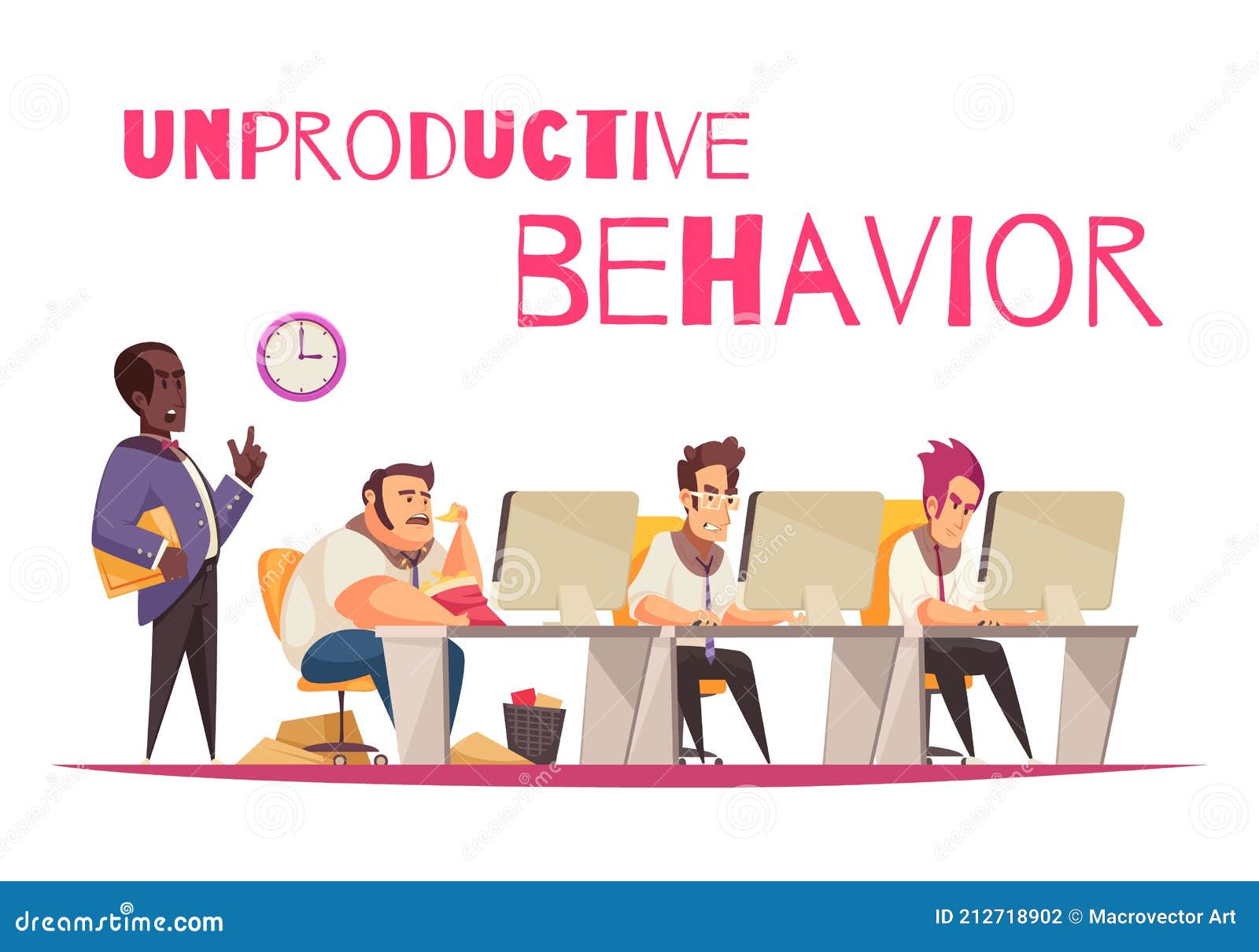 unproductive behavior concept