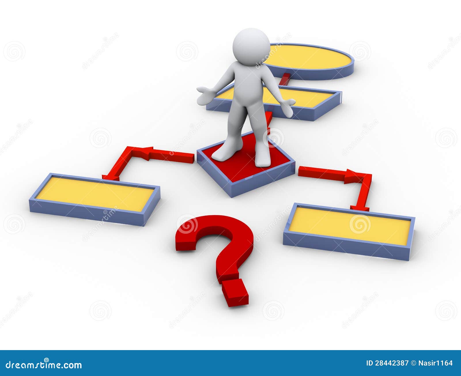 28 3d Flow Chart Uomo Confuso 3d Sul Diagramma Di