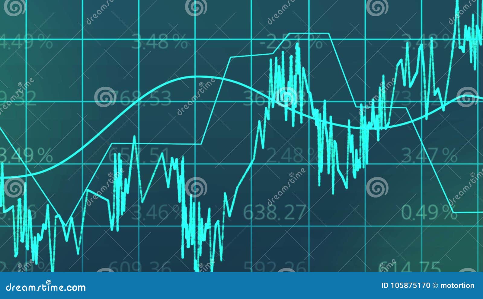 up and down curves on graph, economic outlook presentation for company business