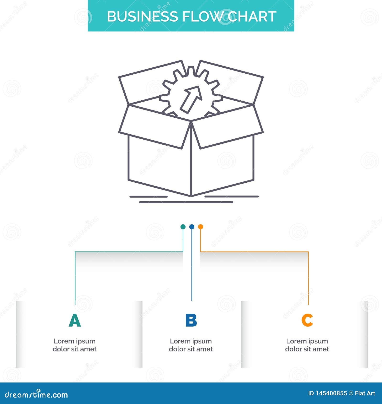 Work Productivity Chart