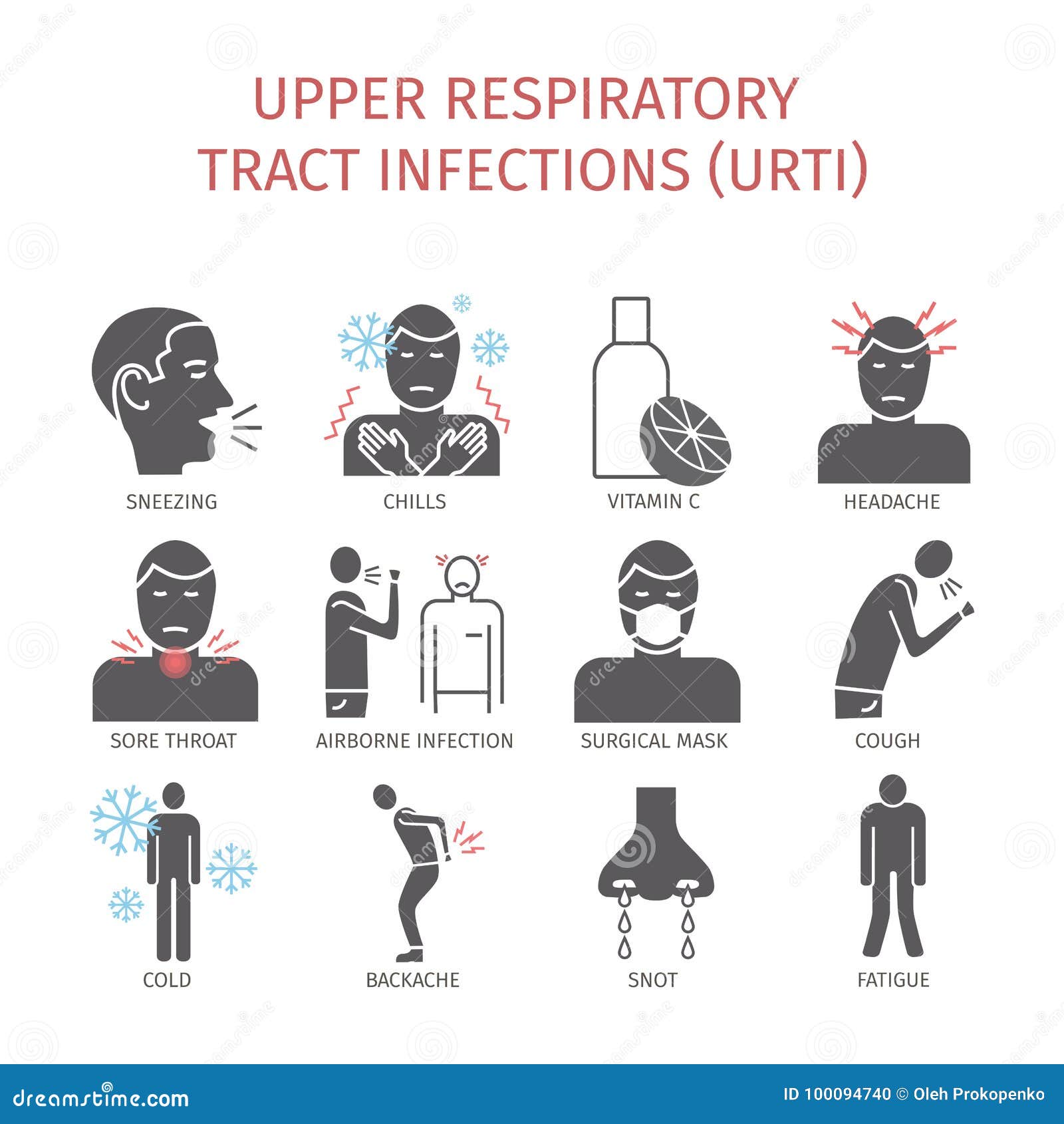 Respiratory Infections Vector Illustration CartoonDealer 30535566 respiratory-infections-vector-illustration-cartoondealer-30535566