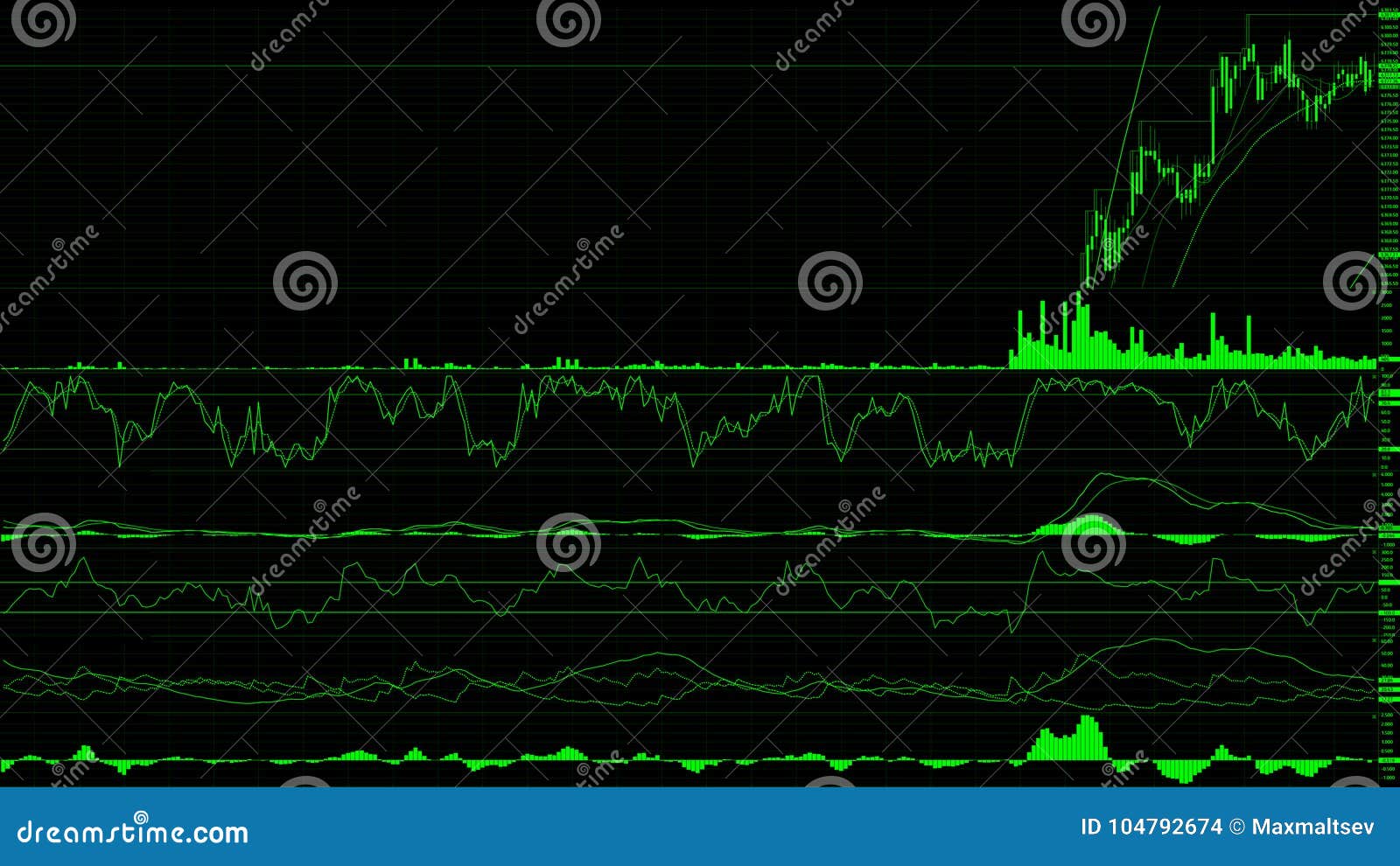 Gold Stock Chart Live