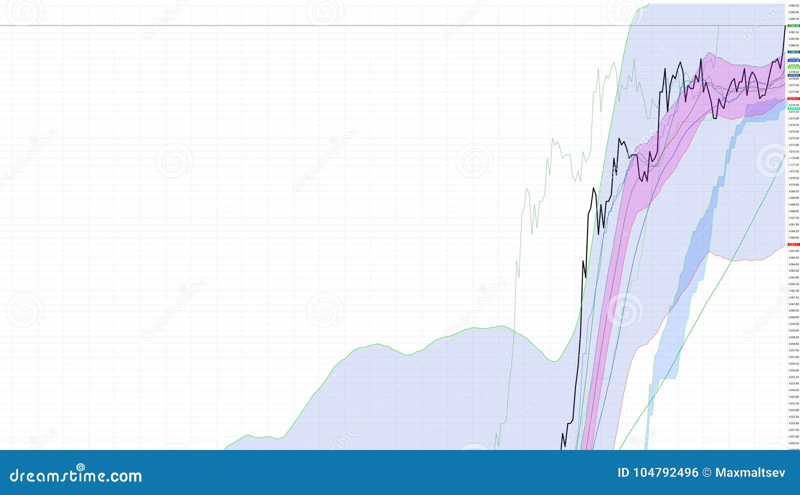 Bitcoin Stock Chart Live
