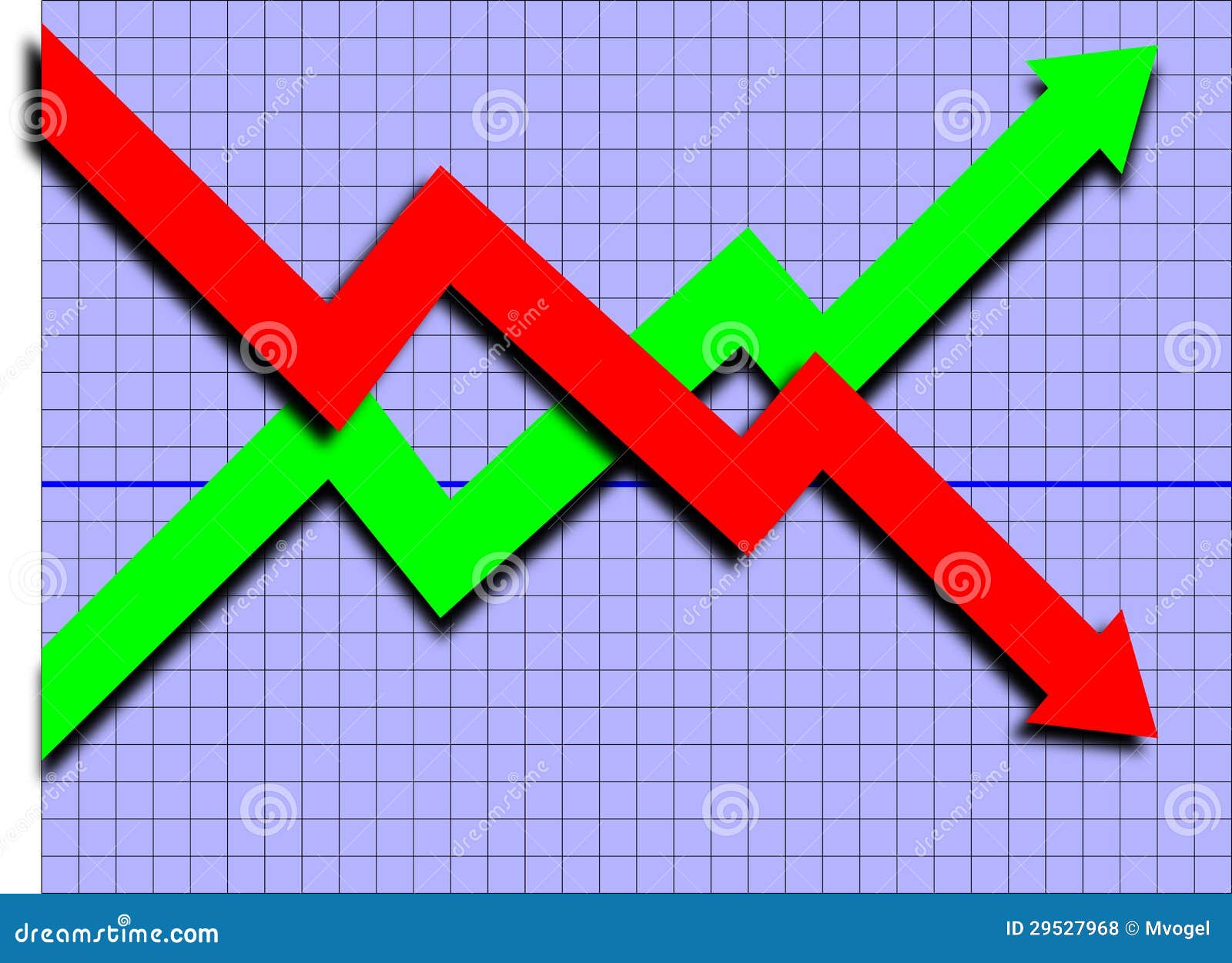 upward and downward trend