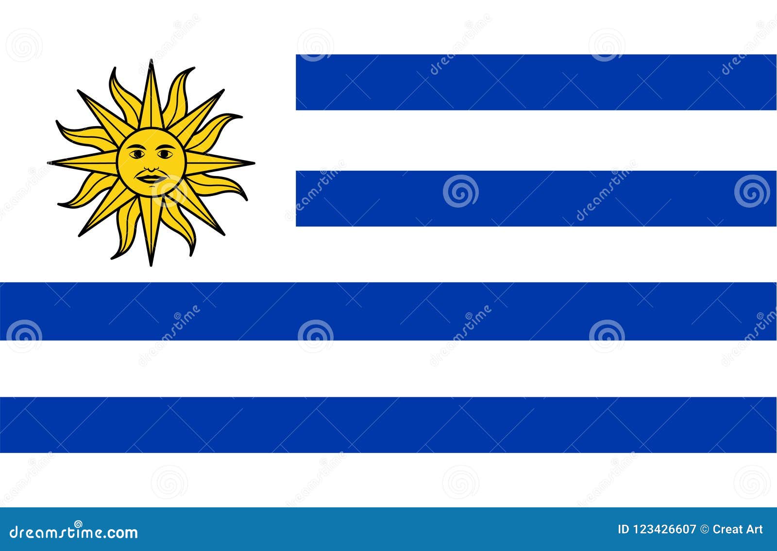 uruguay flag . of uruguay flag