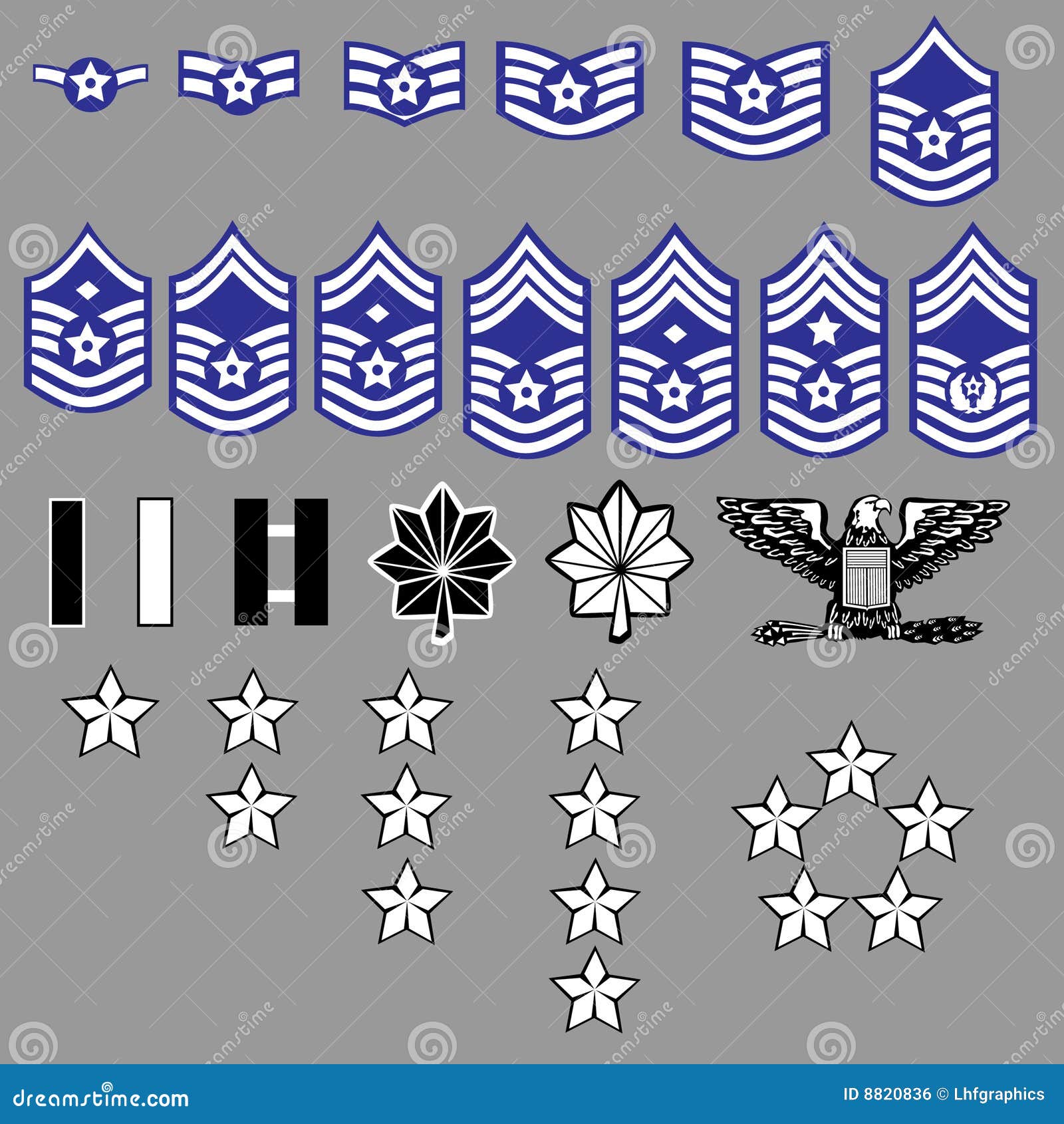 us air force rank insignia