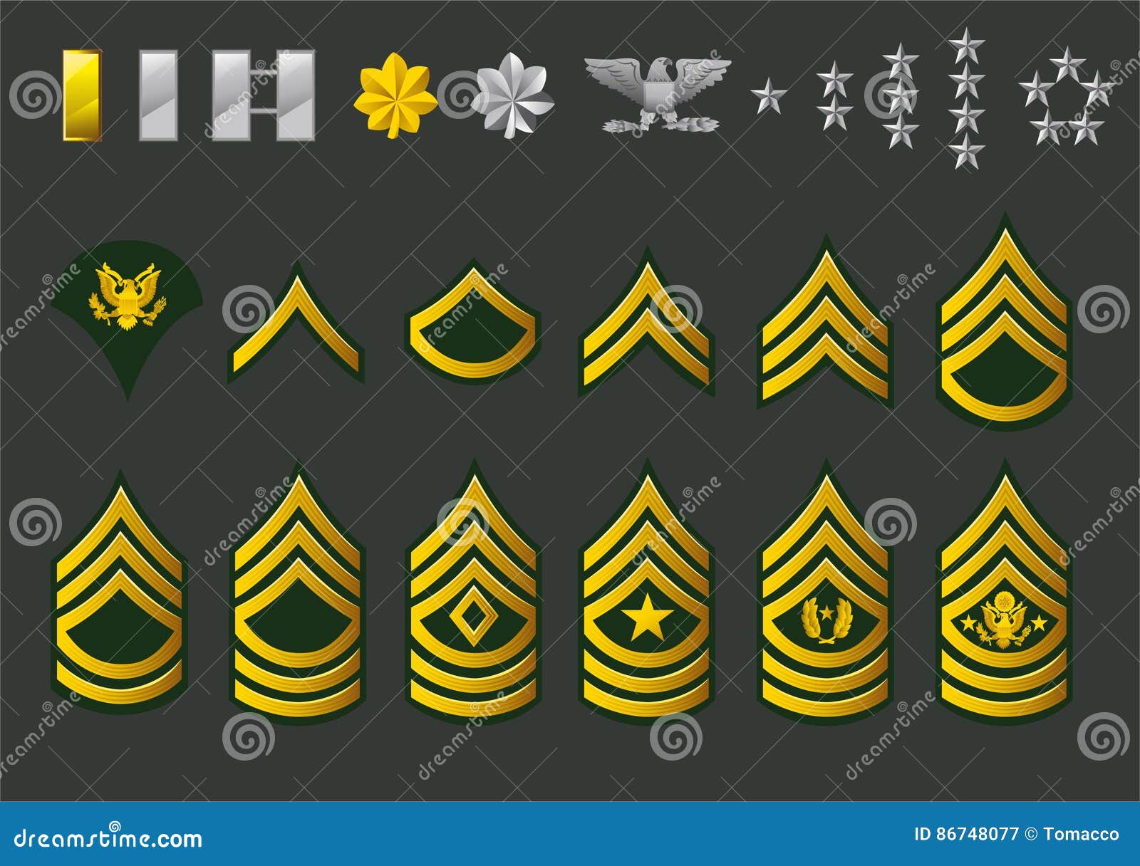 us army enlisted ranks