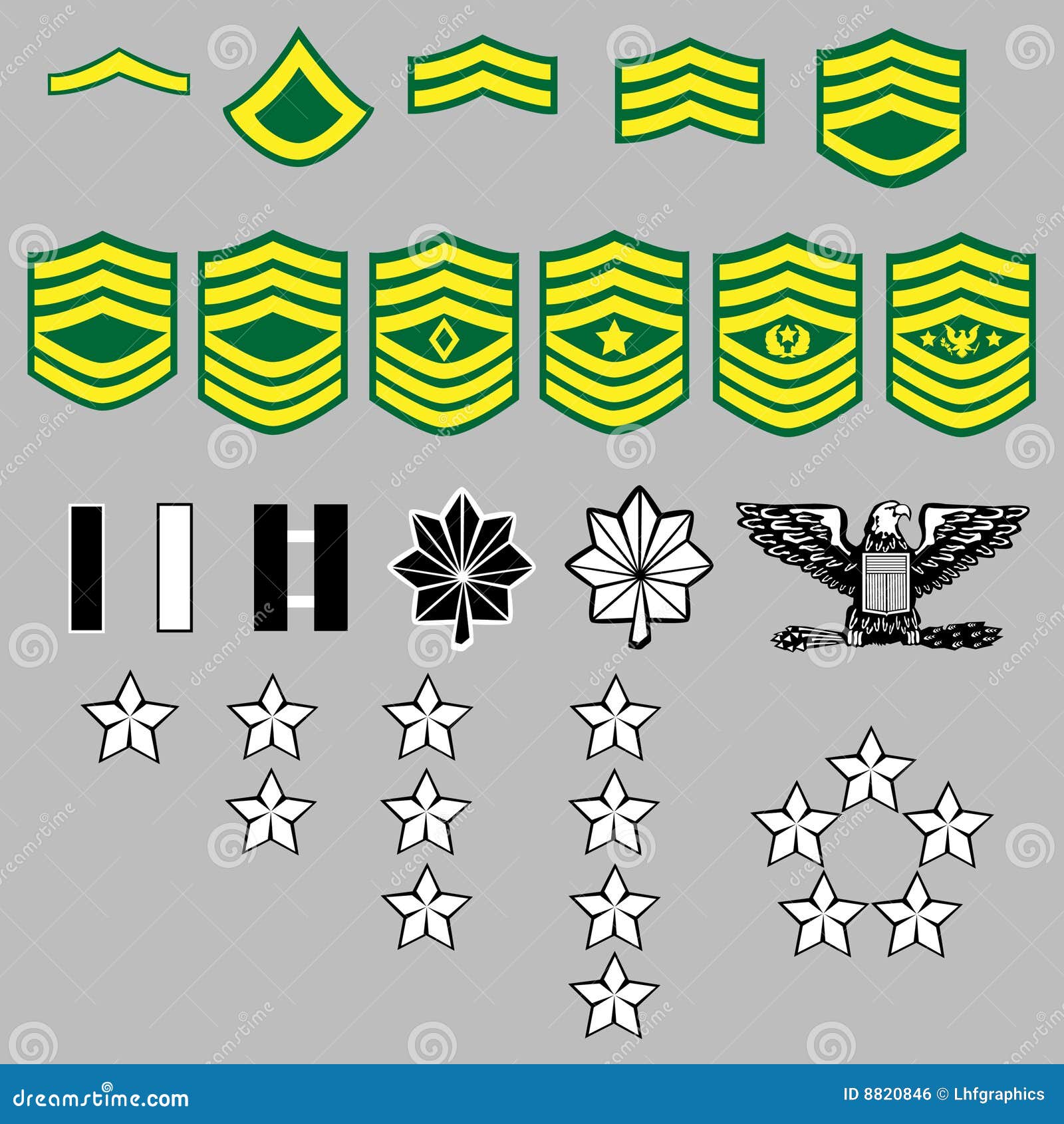 us army rank insignia