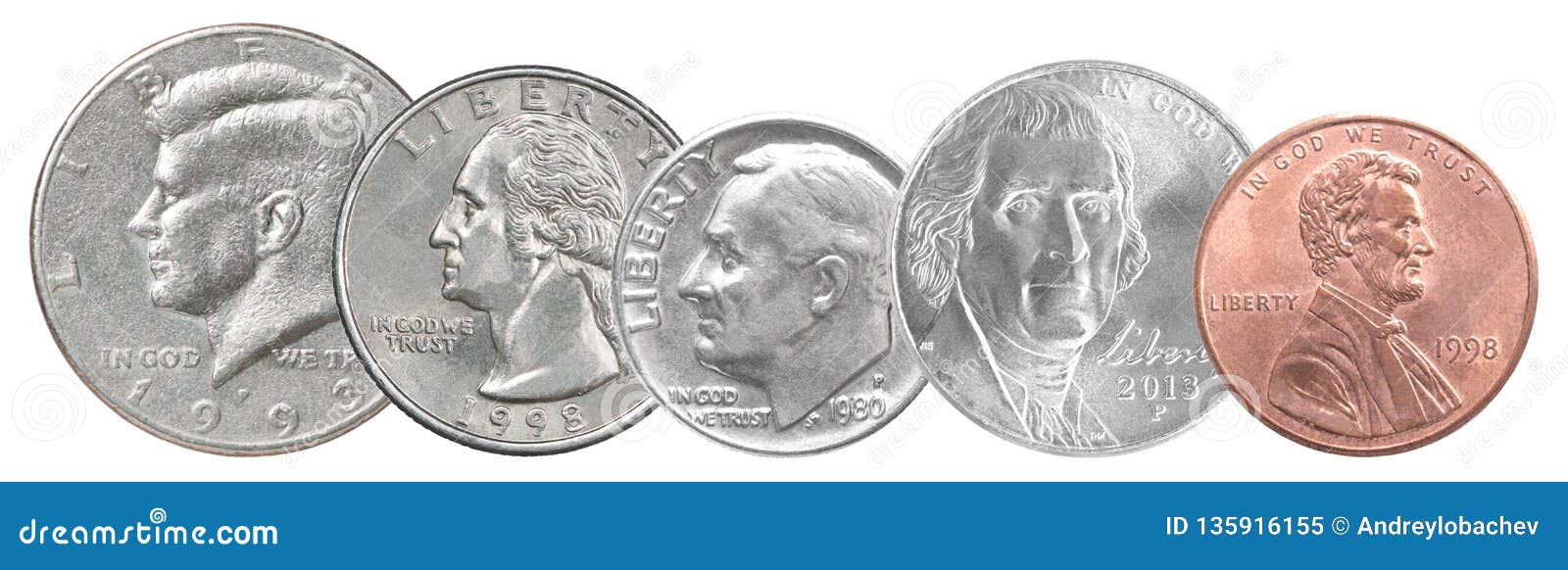 dimensions of us coins dimensions of us coins