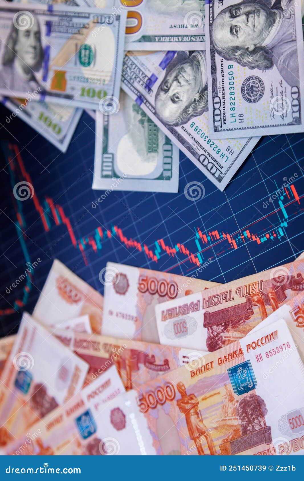 US Dollar And Russian Ruble Banknotes Over Digital Screen With Exchange us-dollar-and-russian-ruble-banknotes-over-digital-screen-with-exchange