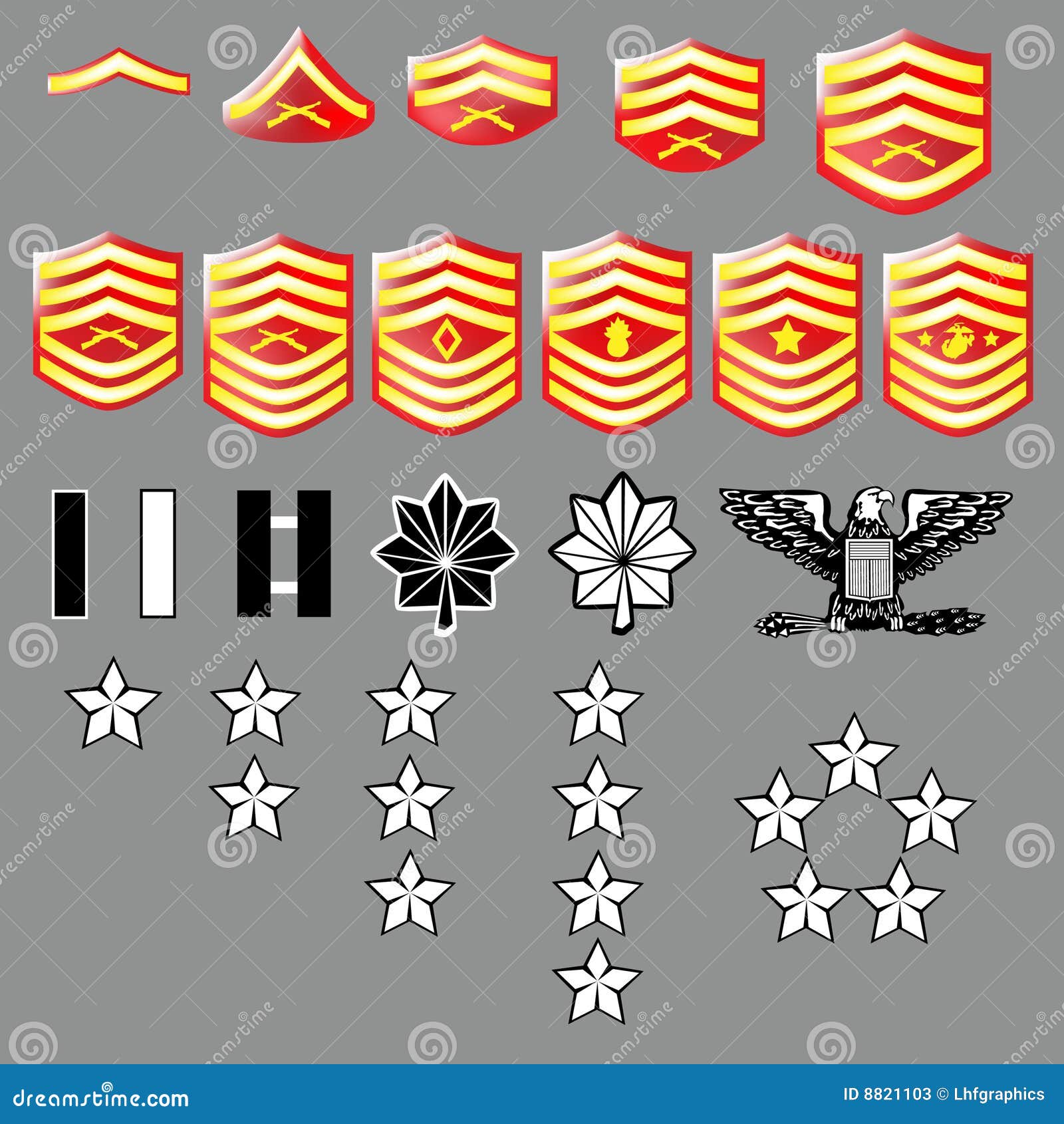 Marine Officer Insignia Chart